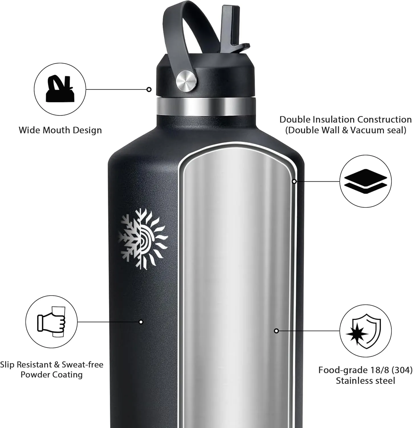128 oz Water Bottle with 2 Lids, One Gallon Double Wall Vacuum Insulated Stainless Steel Water Jug, Includes Carrying Pouch, Wide Mouth Metal Canteen for Gym, Sports, and Camping, Black.