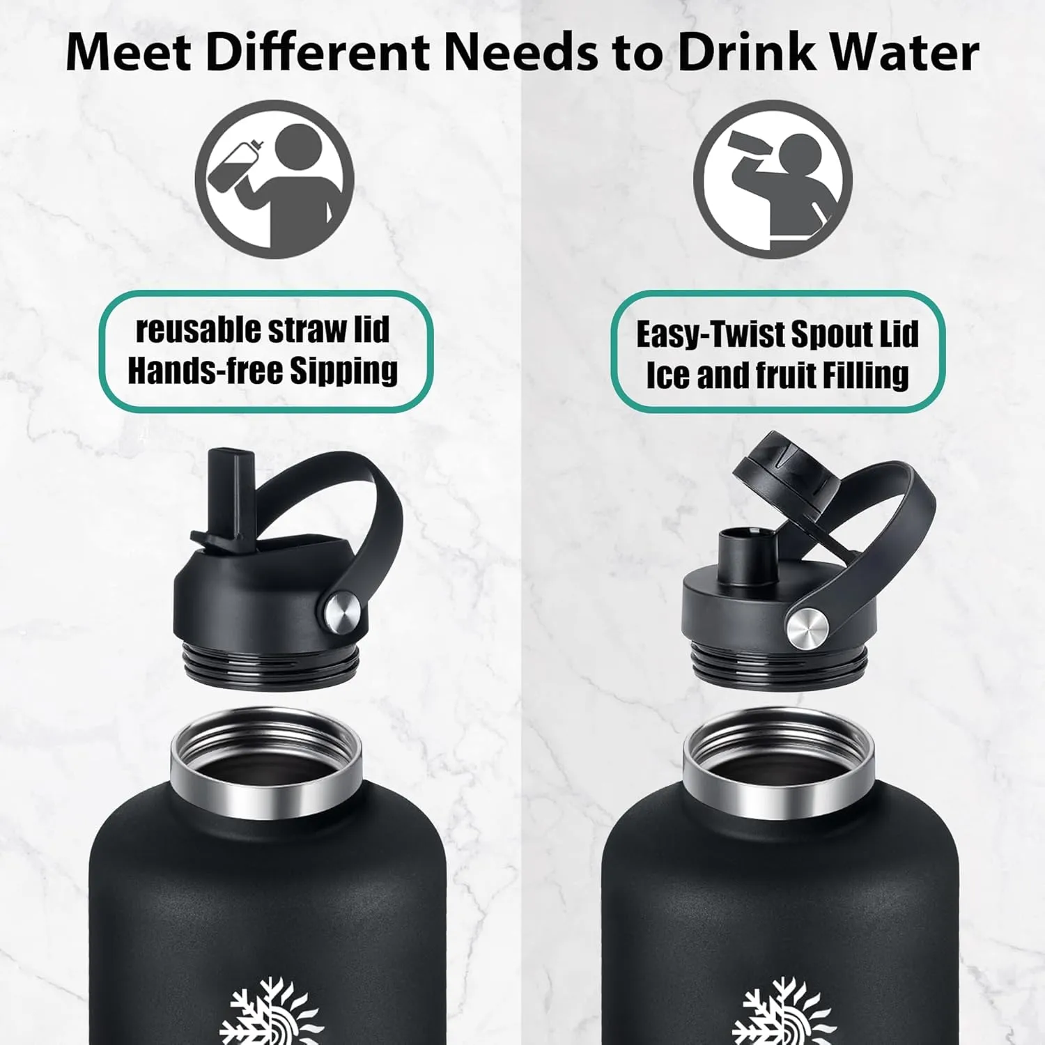 128 oz Water Bottle with 2 Lids, One Gallon Double Wall Vacuum Insulated Stainless Steel Water Jug, Includes Carrying Pouch, Wide Mouth Metal Canteen for Gym, Sports, and Camping, Black.