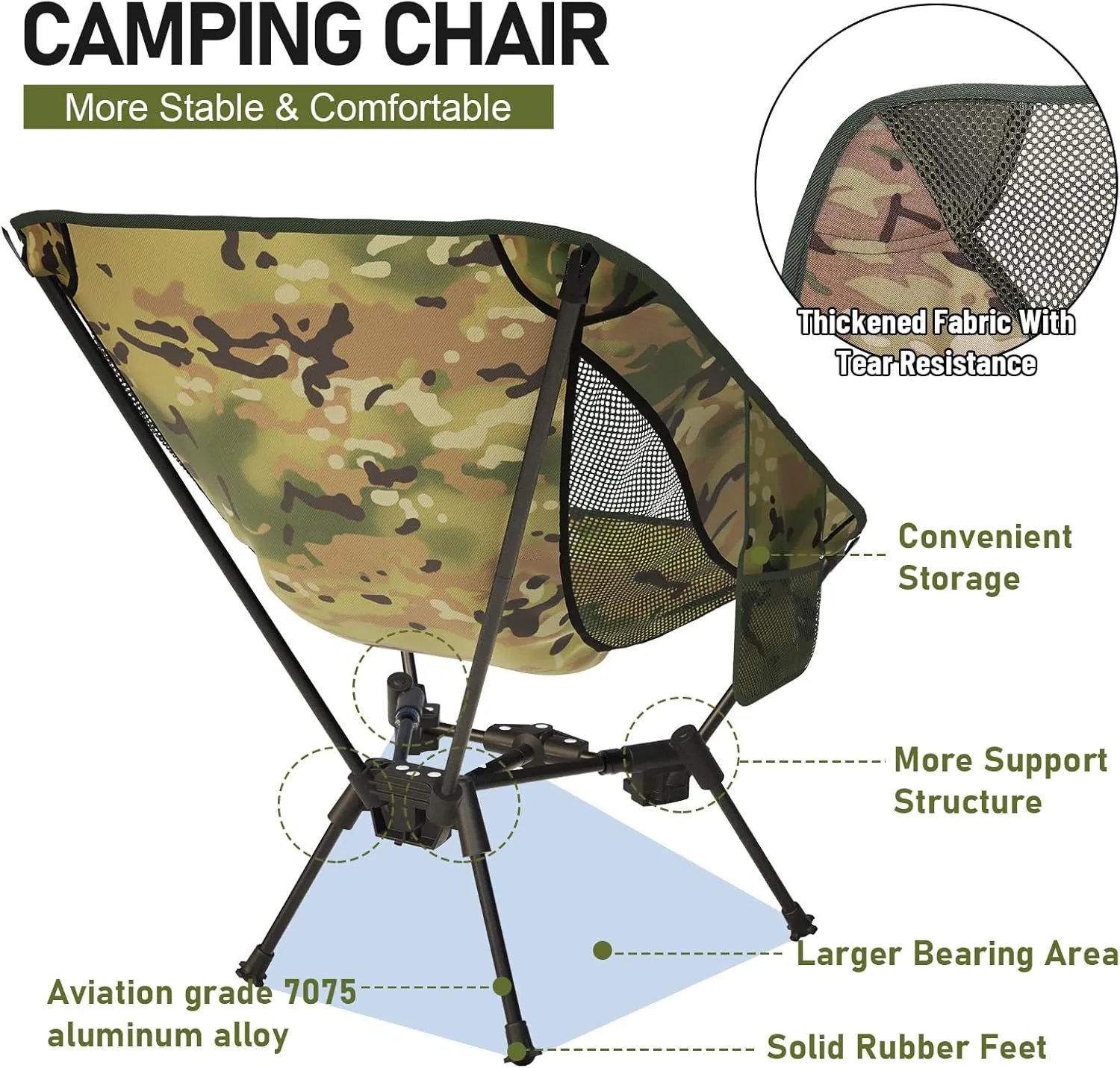2 Pack Portable Camping Chair,Compact Foldable Chairs with Side Pockets Aluminum Alloy Outdoor Lawn Chair with Carry Bag for Beach Hiking Fishing(Camouflage)