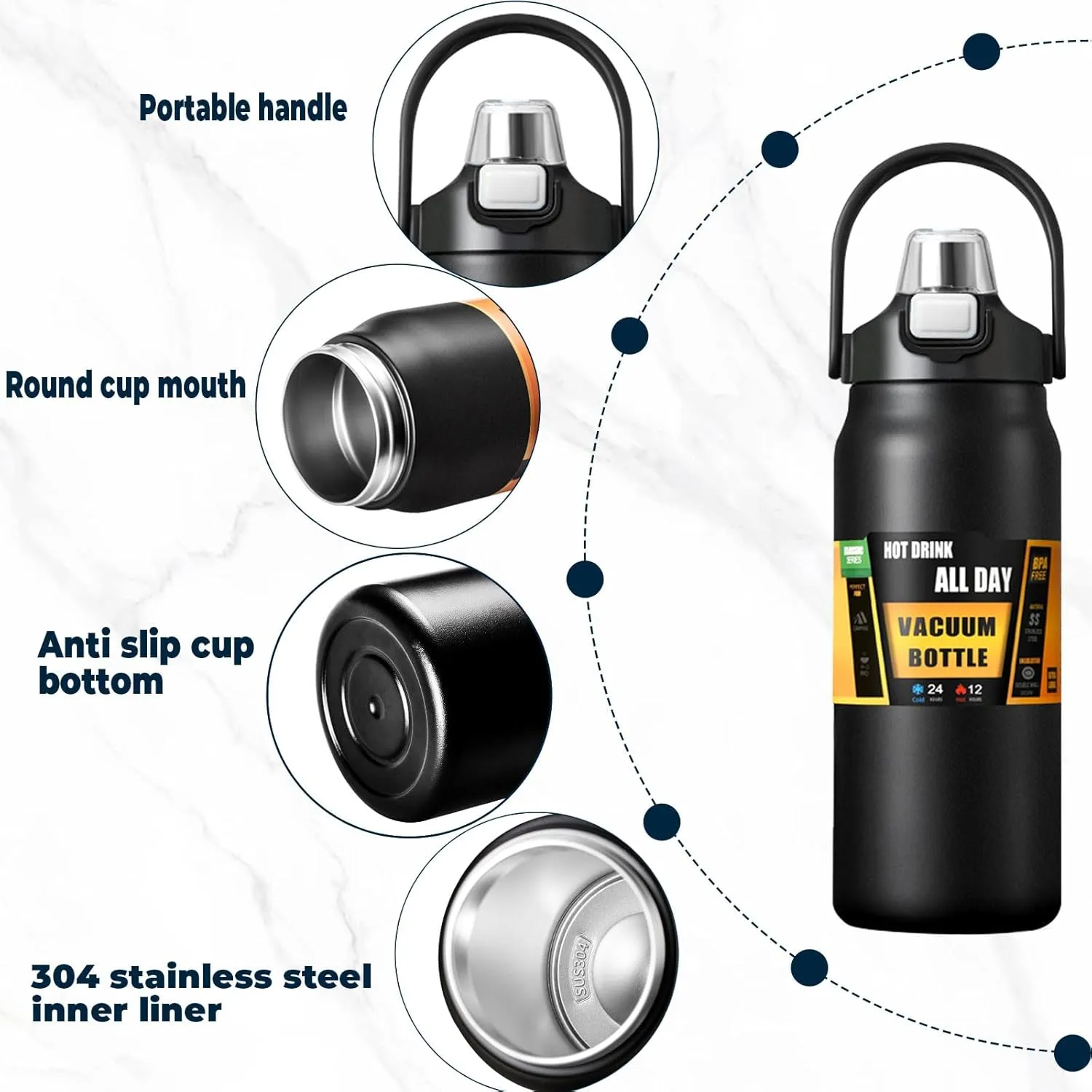 50oz /1500ml Insulated Water Bottle With Straw and Leakproof Lid, BPA Free Stainless Steel Wide Mouth Sports Water Bottle Cup With Portable Handle Double Wall Vacuum Keep Cold and Hot (black)