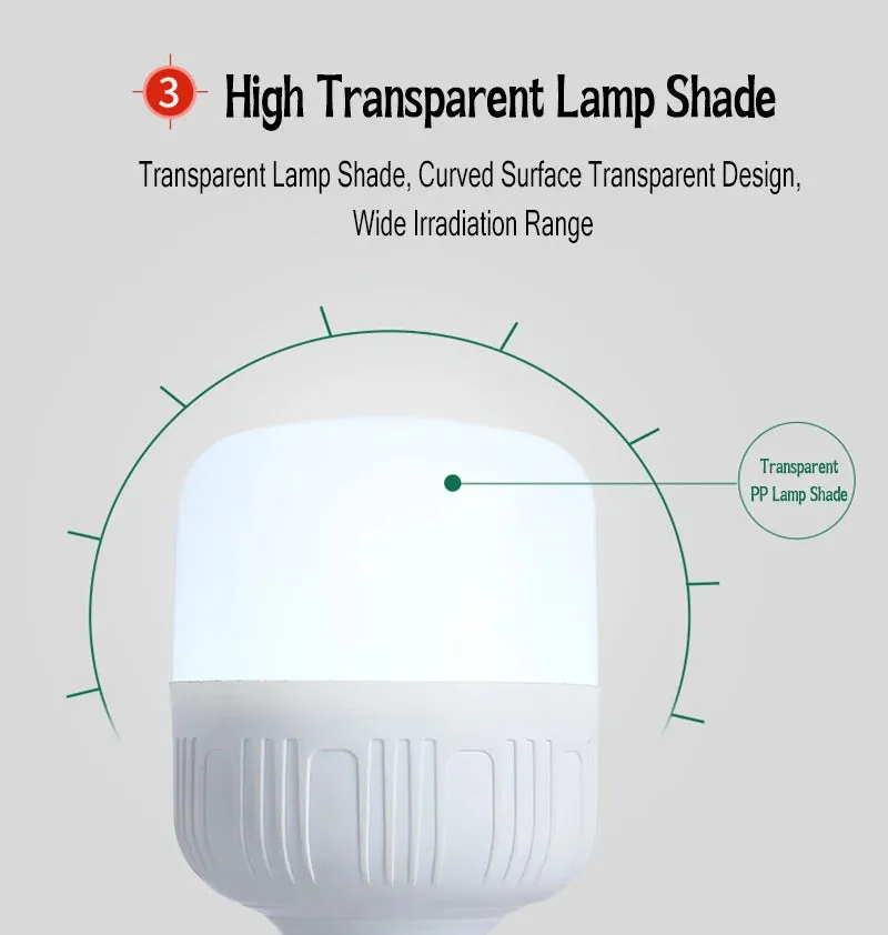 60W 80W LED Camping Light USB Rechargeable Emergency Lantern Outdoor Portable Hook BBQ Tent Battery Bulb
