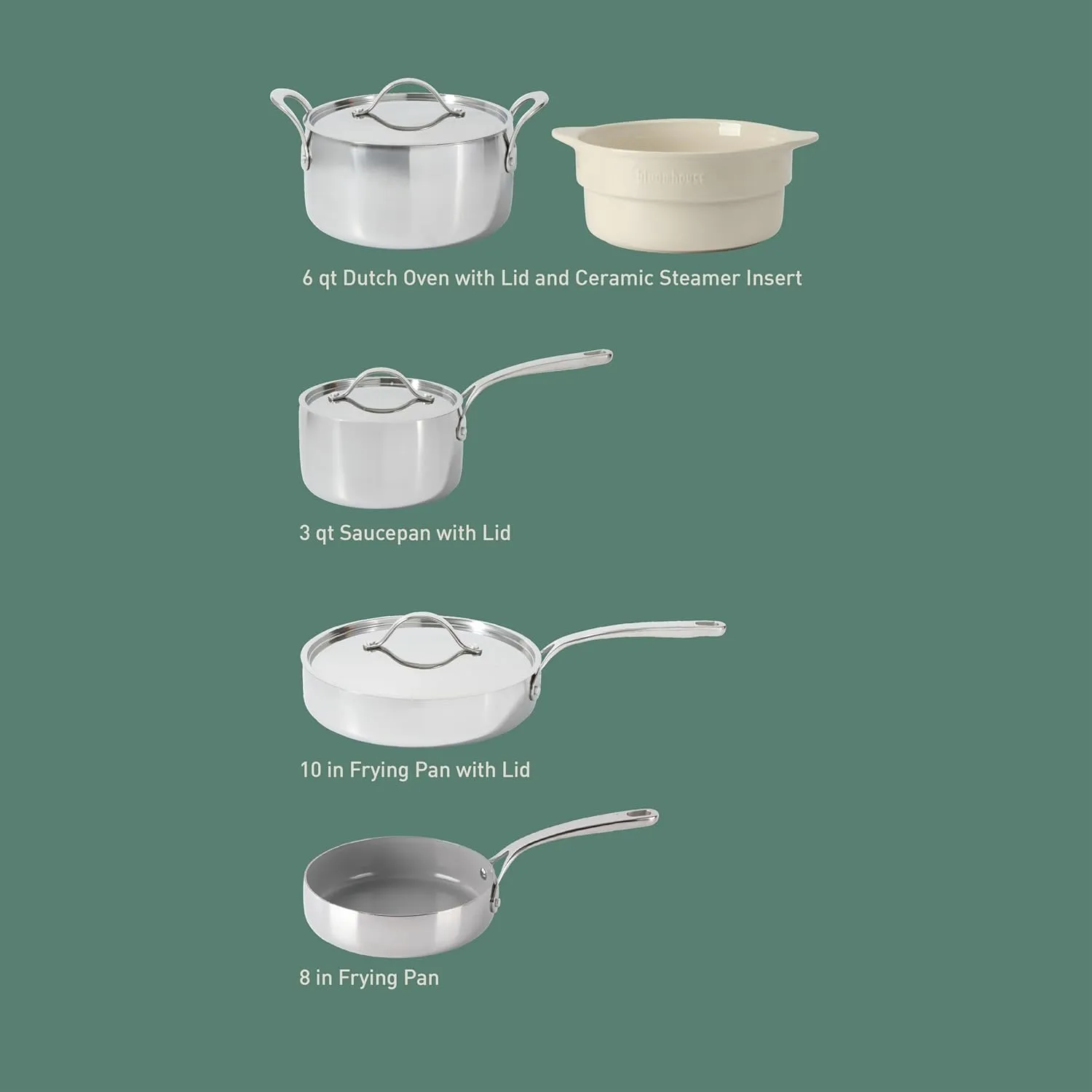 8 Piece Triply Stainless Steel Pots and Pans Cookware Set W/Grey Non Toxic Pro Ceramic Non Stick Interior