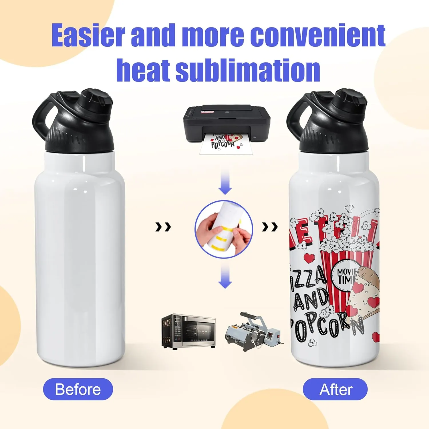 AGH 2 Pack 32 oz Sublimation Water Bottle Blanks, Double Wall Vacuum Flask Stainless Steel Sublimation Tumbler blank Sports Wide Mouth Water Bottle with Straw and Portable Handle