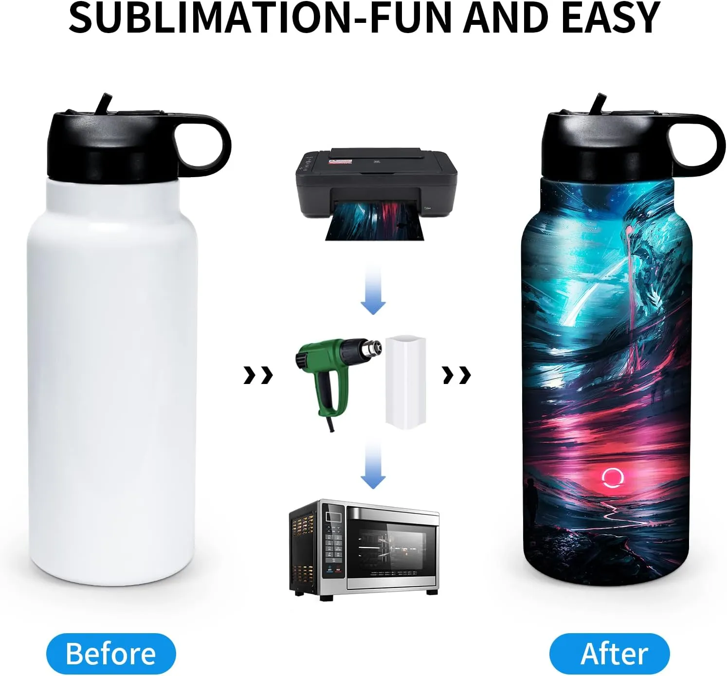 AGH 25 Pack 32 oz Sublimation Water Bottle Blanks, Double Wall Vacuum Flask Stainless Steel Sublimation Tumbler blank Sports Wide Mouth Water Bottle with Straw and Portable Handle