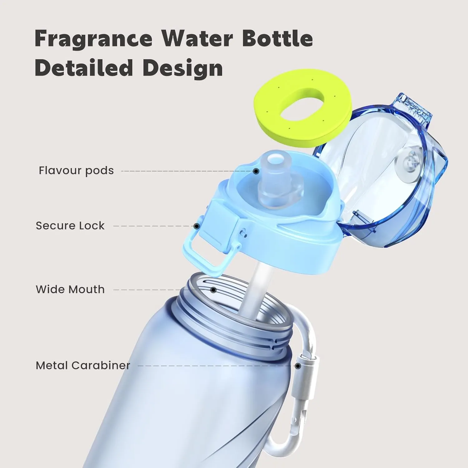 Air Water Up Bottle with Flavor Pods, 32 oz Water Bottles with Straw, Leakproof & BPA Free, Wide Mouth and Fast Water Flow Motivational Drinking Sports Water Bottle - Blue