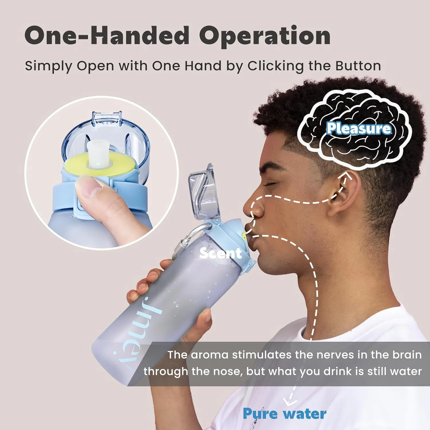 Air Water Up Bottle with Flavor Pods, 32 oz Water Bottles with Straw, Leakproof & BPA Free, Wide Mouth and Fast Water Flow Motivational Drinking Sports Water Bottle - Blue