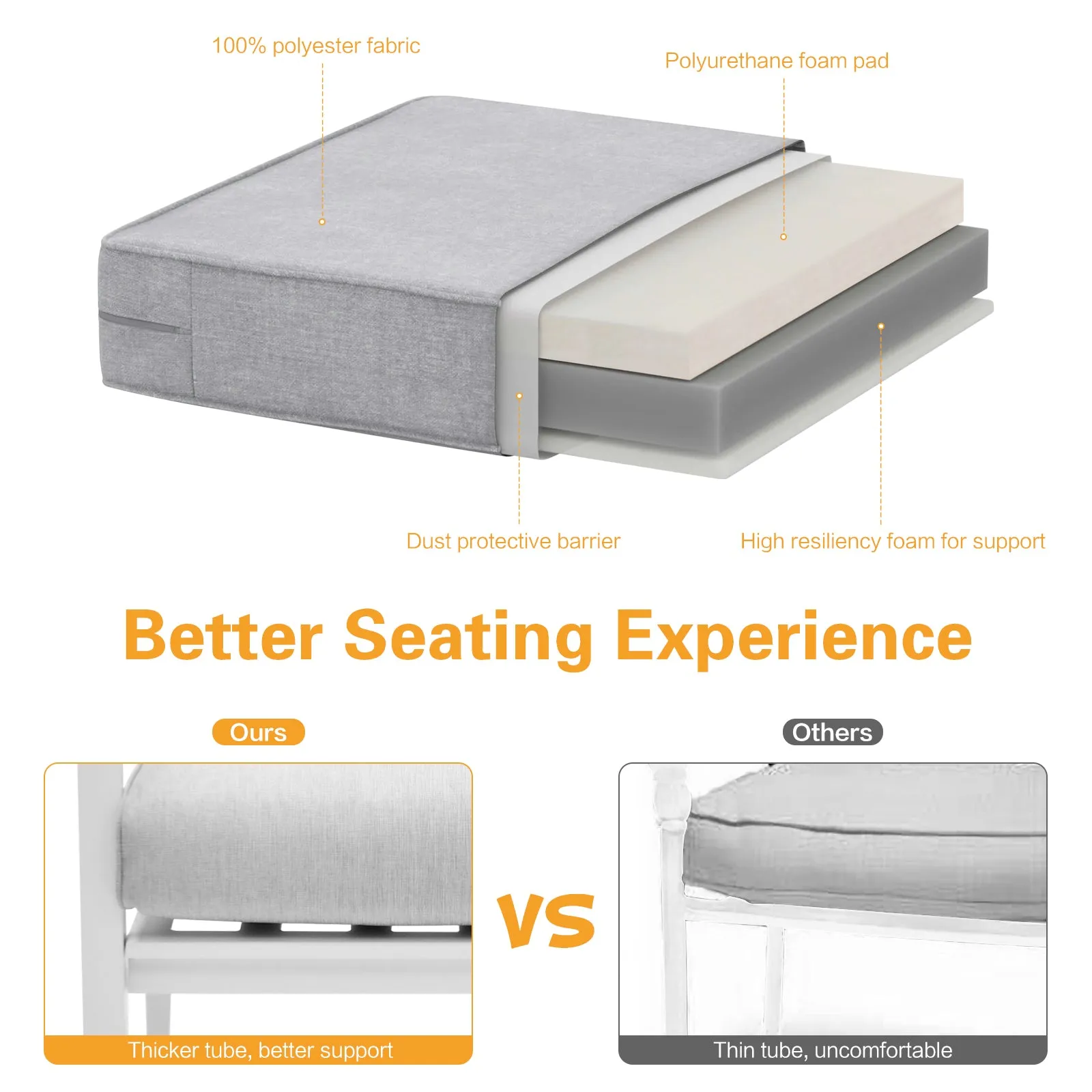 Aluminum Outdoor Armchair Conversation Dining Chair with Waterproof Thick Cushions High Density Foam All-Weather for Balcony, Deck, Patio, Garden, Poolside, Backyard