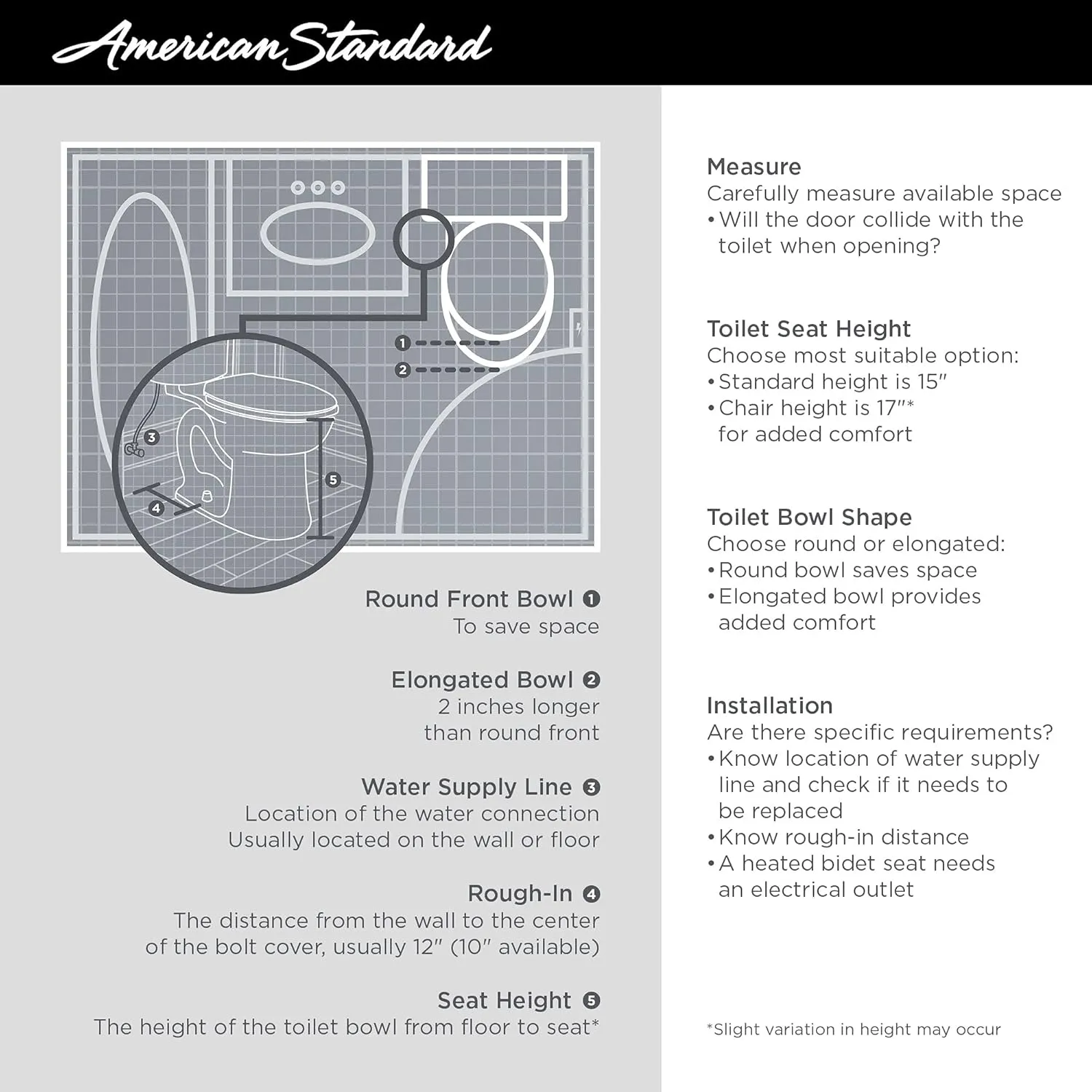 American Standard 215AA004.222 Cadet Pro 1.6 GPF 2-Piece Elongated Toilet with 12-in Rough-In, Large, Linen