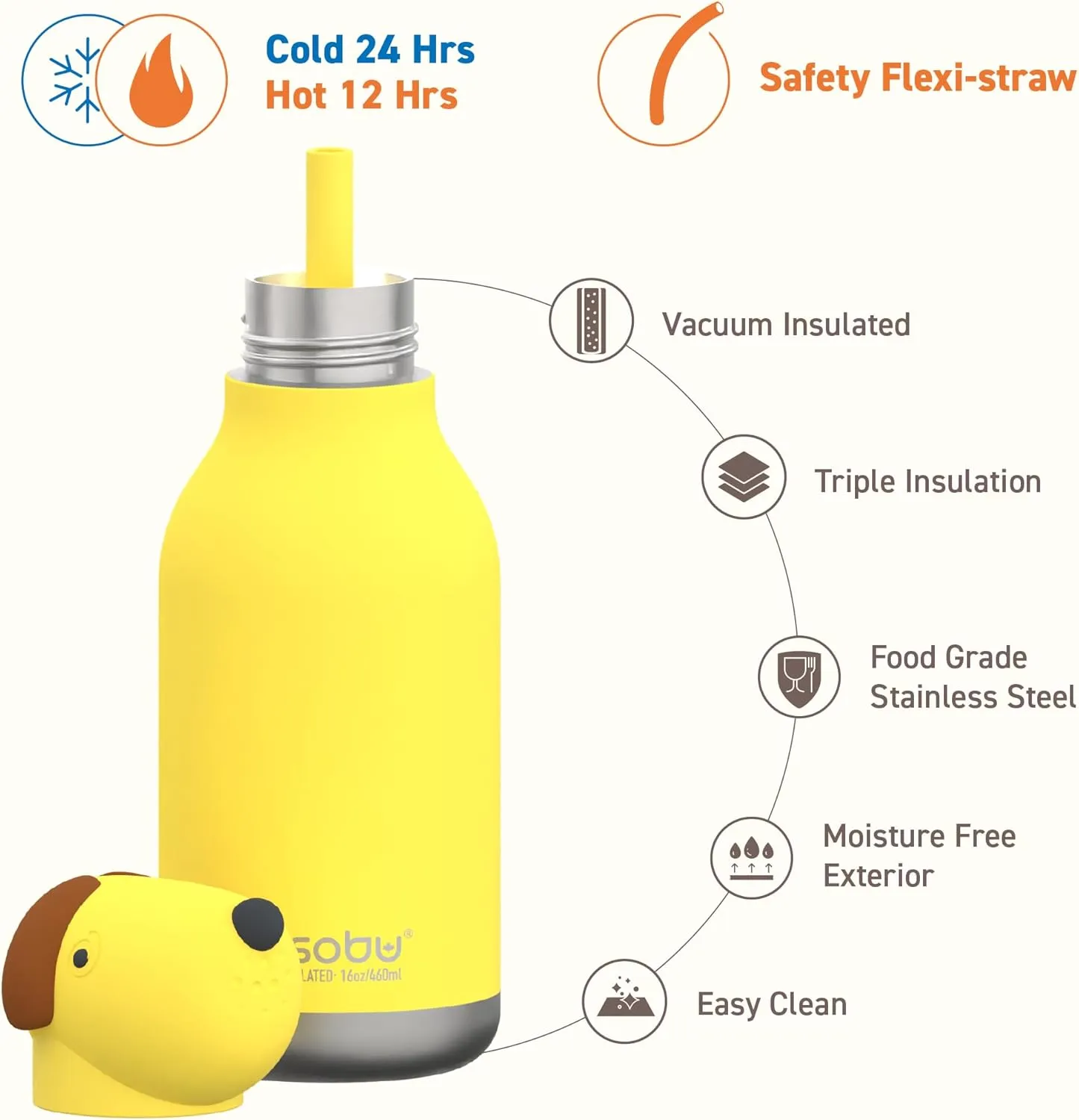 asobu Bestie Bottle Insulated Stainless Steel Water Bottle with Detachable Soft Animal Head Fun Drinking For Kids and Teens16 Ounce with Flexible Reusable Straw (Dog)