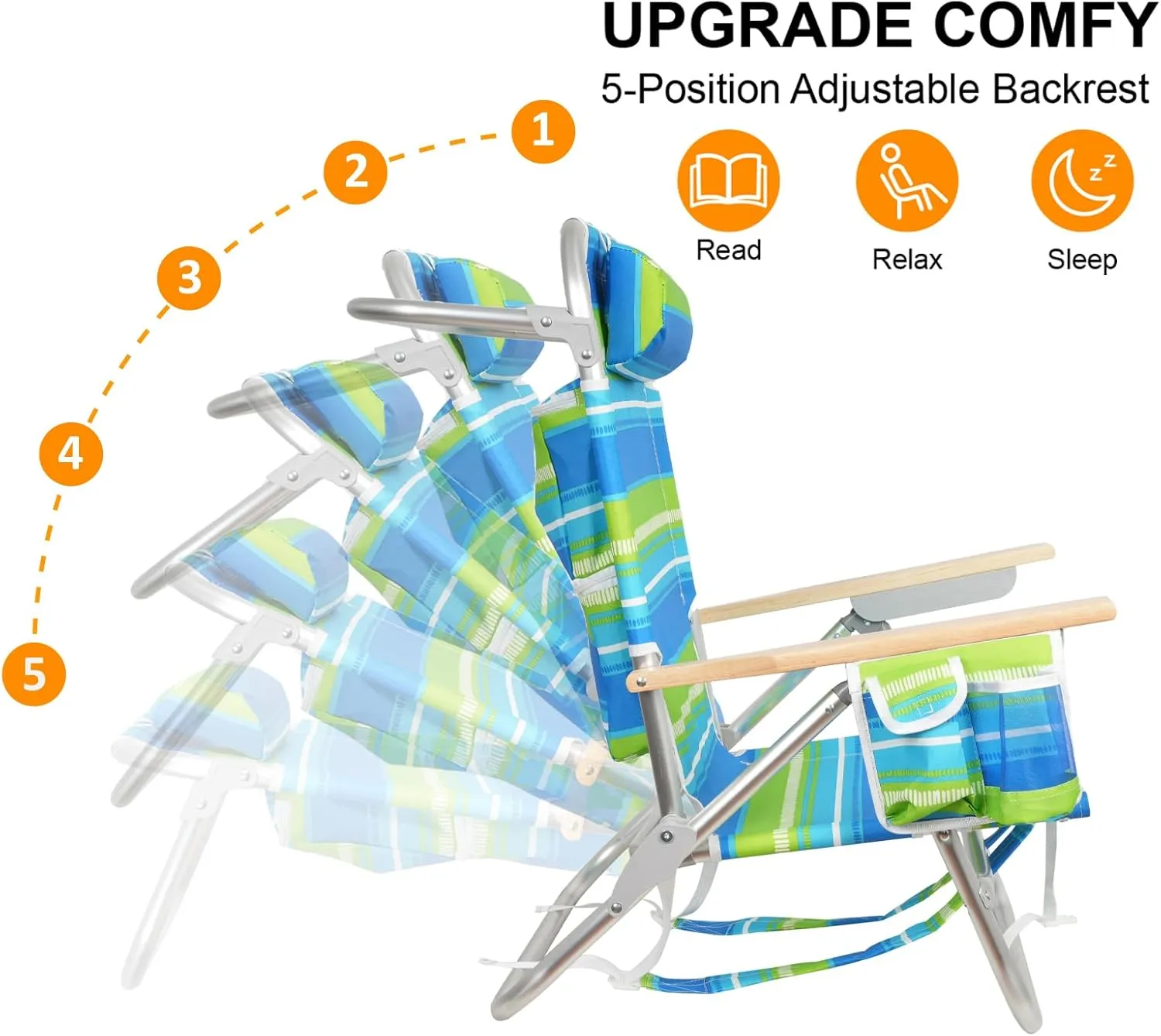 Backpack Beach Chairs for Adults Capacity 300 LBS Low 5 Position Beach Chair with Pouch Straps Folding Lightweight Reclining Aluminum Wide Lay Flat Single