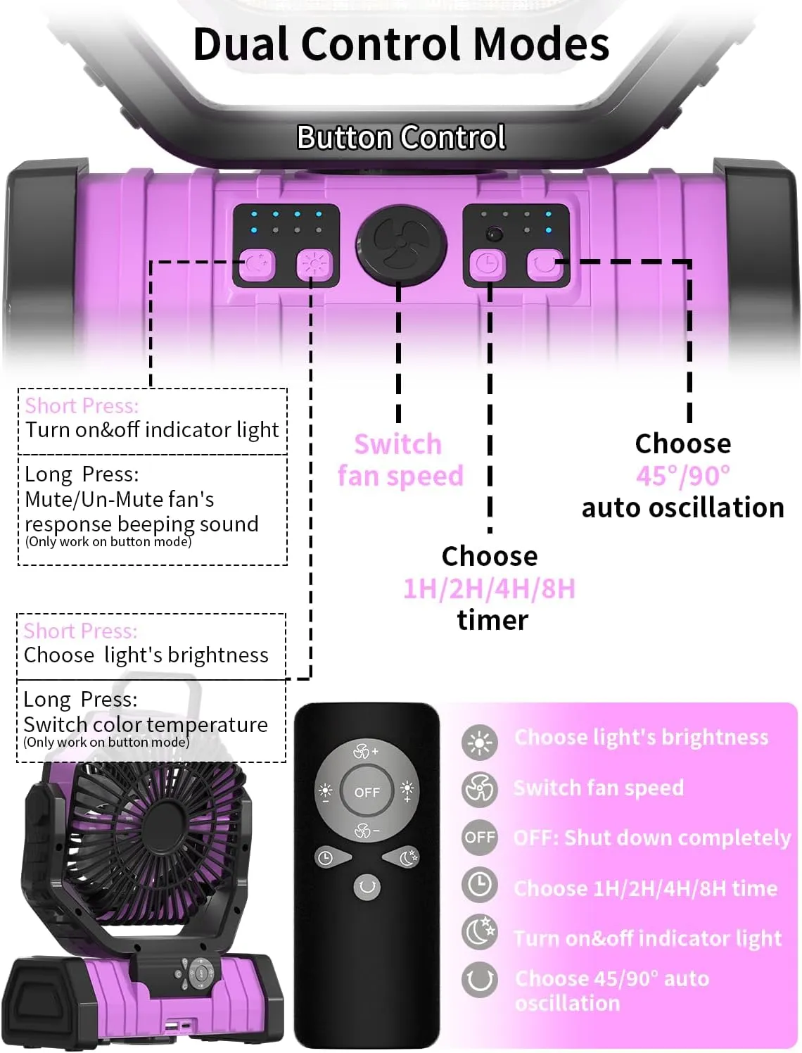 Battery Operated Portable Camping Fan Battery Powered Outdoor Tent Fan with LED Lantern Light 20000mAh Rechargeable, Oscillating, 360° Rotating Hanging Hook, Cordless USB Desk Fan(Pink)