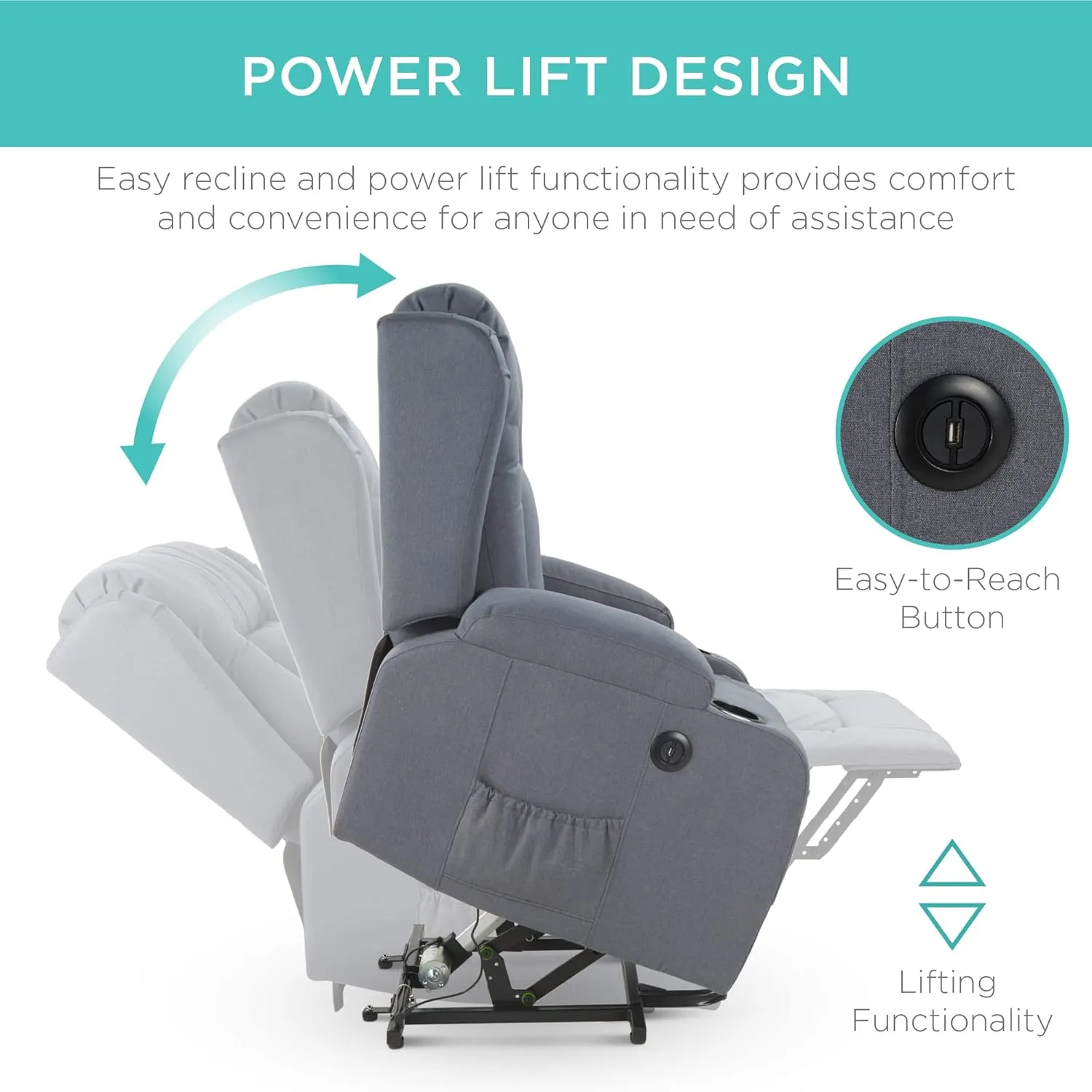 Best Choice Products Modern Linen Electric Power Lift Chair, Recliner Massage Chair, Adjustable Furniture for Back, Legs w/ 3 Positions, USB Port, Heat, Cupholders, Easy-to-Reach Button - Blue