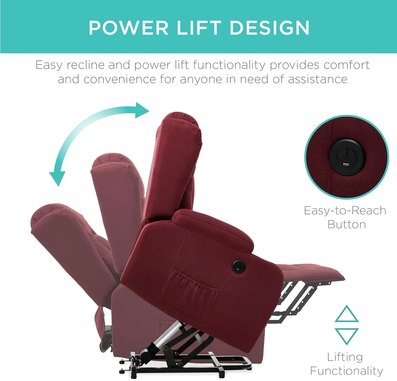 Best Choice Products Modern Linen Electric Power Lift Chair, Recliner Massage Chair, Adjustable Furniture for Back, Legs w/ 3 Positions, USB Port, Heat, Cupholders, Easy-to-Reach Button - Burgundy