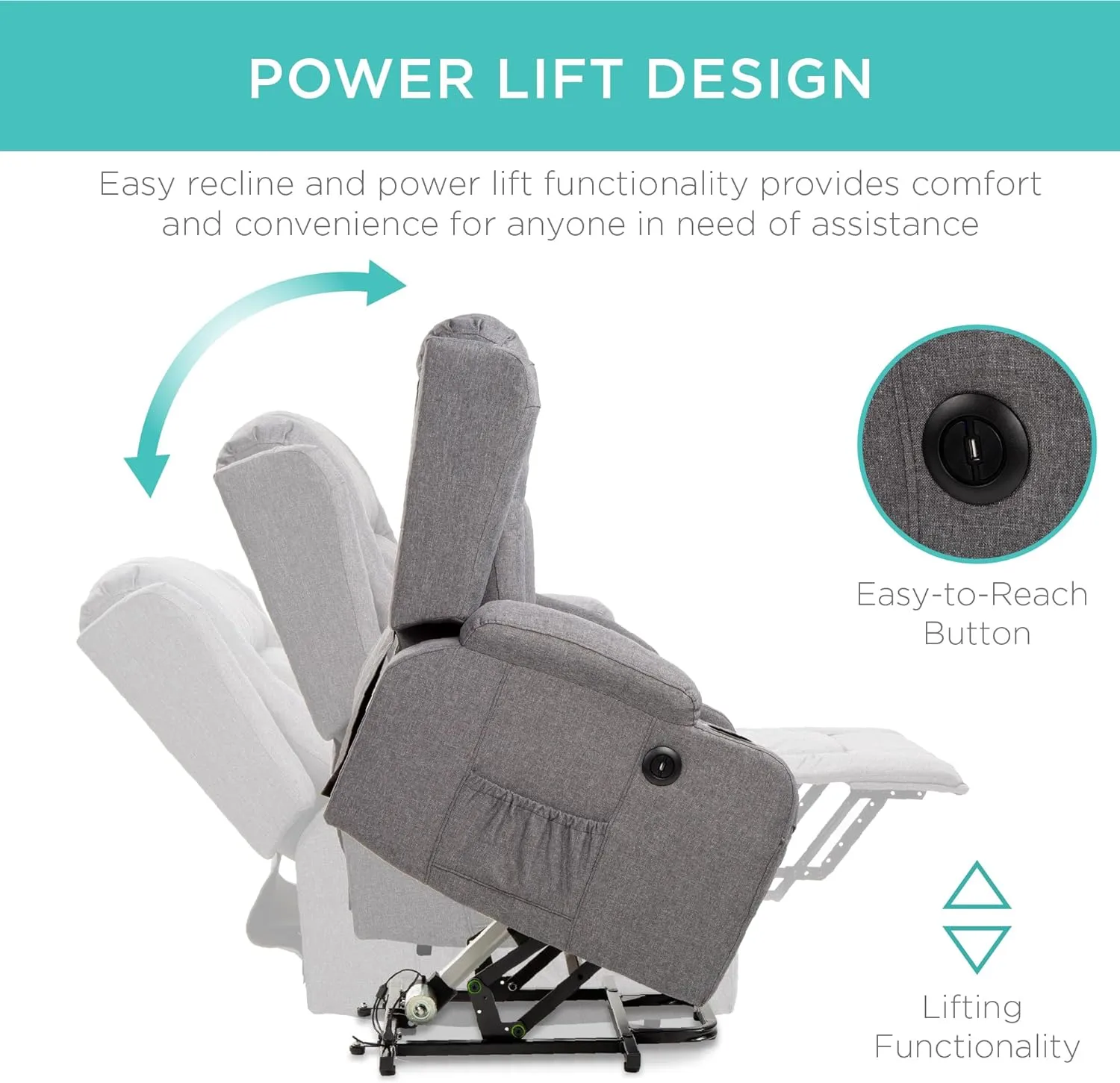 Best Choice Products Modern Linen Electric Power Lift Chair, Recliner Massage Chair, Adjustable Furniture for Back, Legs w/ 3 Positions, USB Port, Heat, Cupholders, Easy-to-Reach Button - Gray