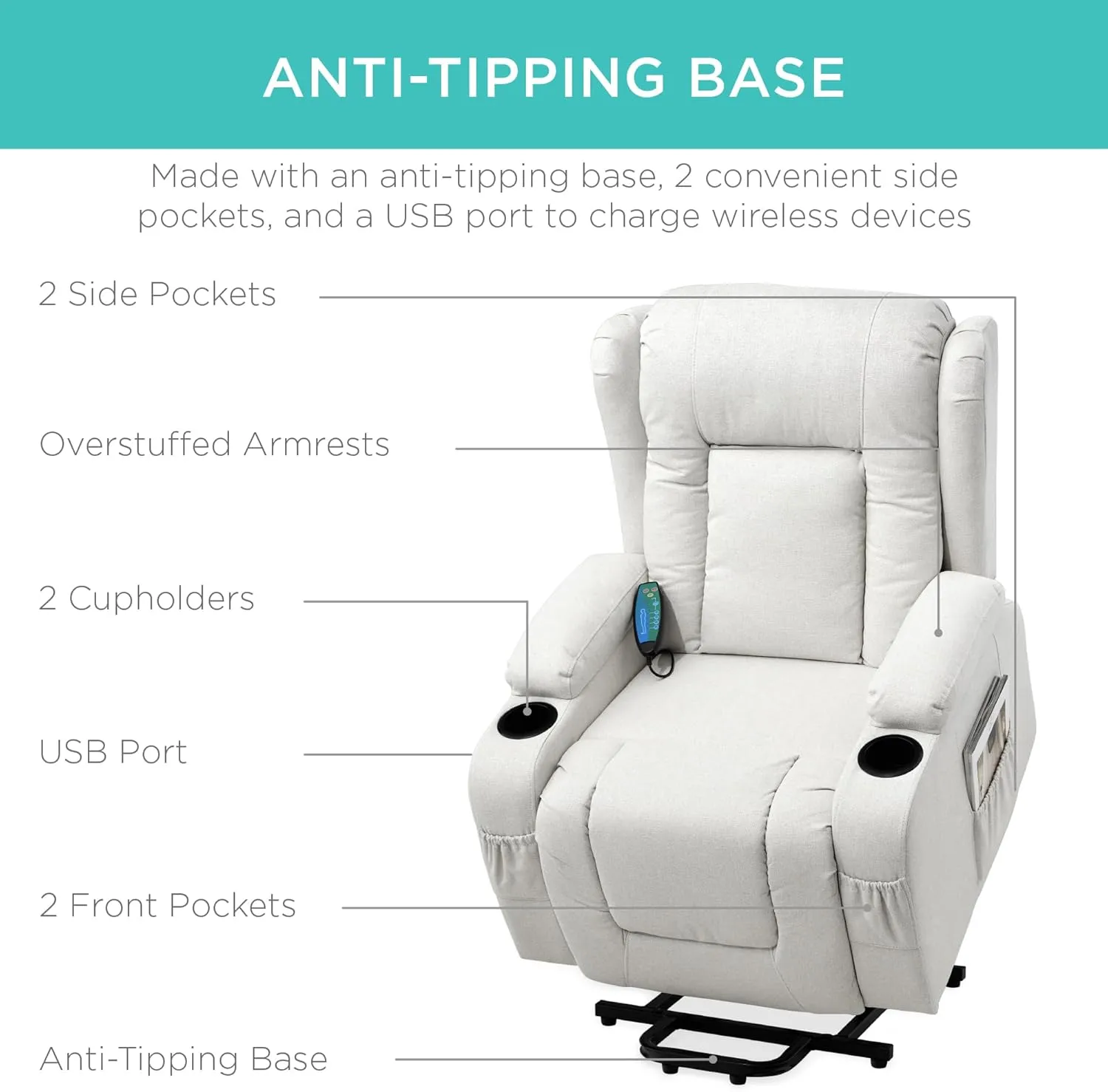 Best Choice Products Modern Linen Electric Power Lift Chair, Recliner Massage Chair, Adjustable Furniture for Back, Legs w/ 3 Positions, USB Port, Heat, Cupholders, Easy-to-Reach Button - Ivory