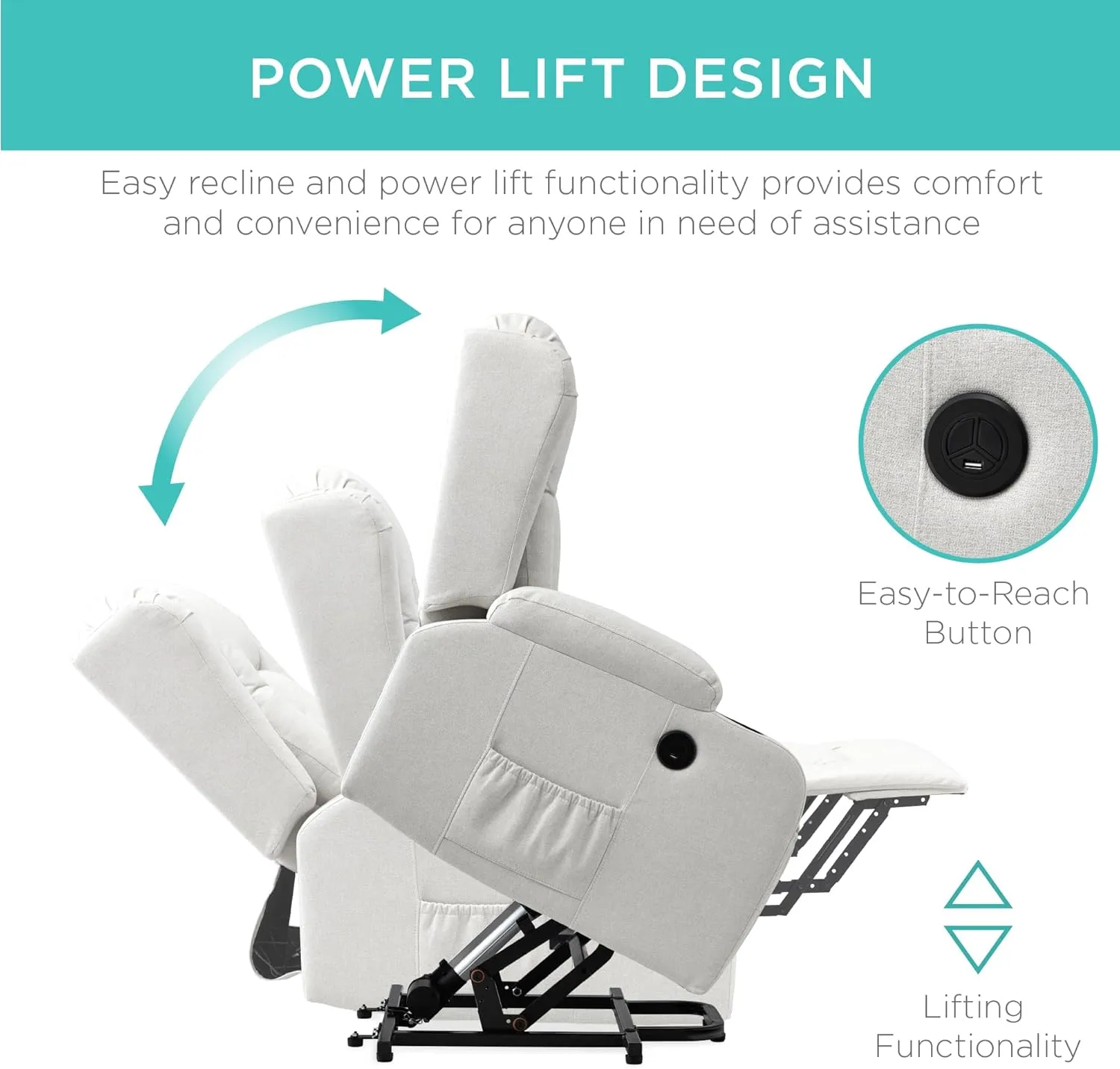 Best Choice Products Modern Linen Electric Power Lift Chair, Recliner Massage Chair, Adjustable Furniture for Back, Legs w/ 3 Positions, USB Port, Heat, Cupholders, Easy-to-Reach Button - Ivory