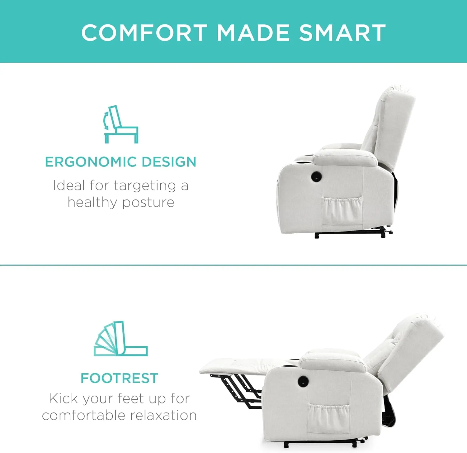 Best Choice Products Modern Linen Electric Power Lift Chair, Recliner Massage Chair, Adjustable Furniture for Back, Legs w/ 3 Positions, USB Port, Heat, Cupholders, Easy-to-Reach Button - Ivory