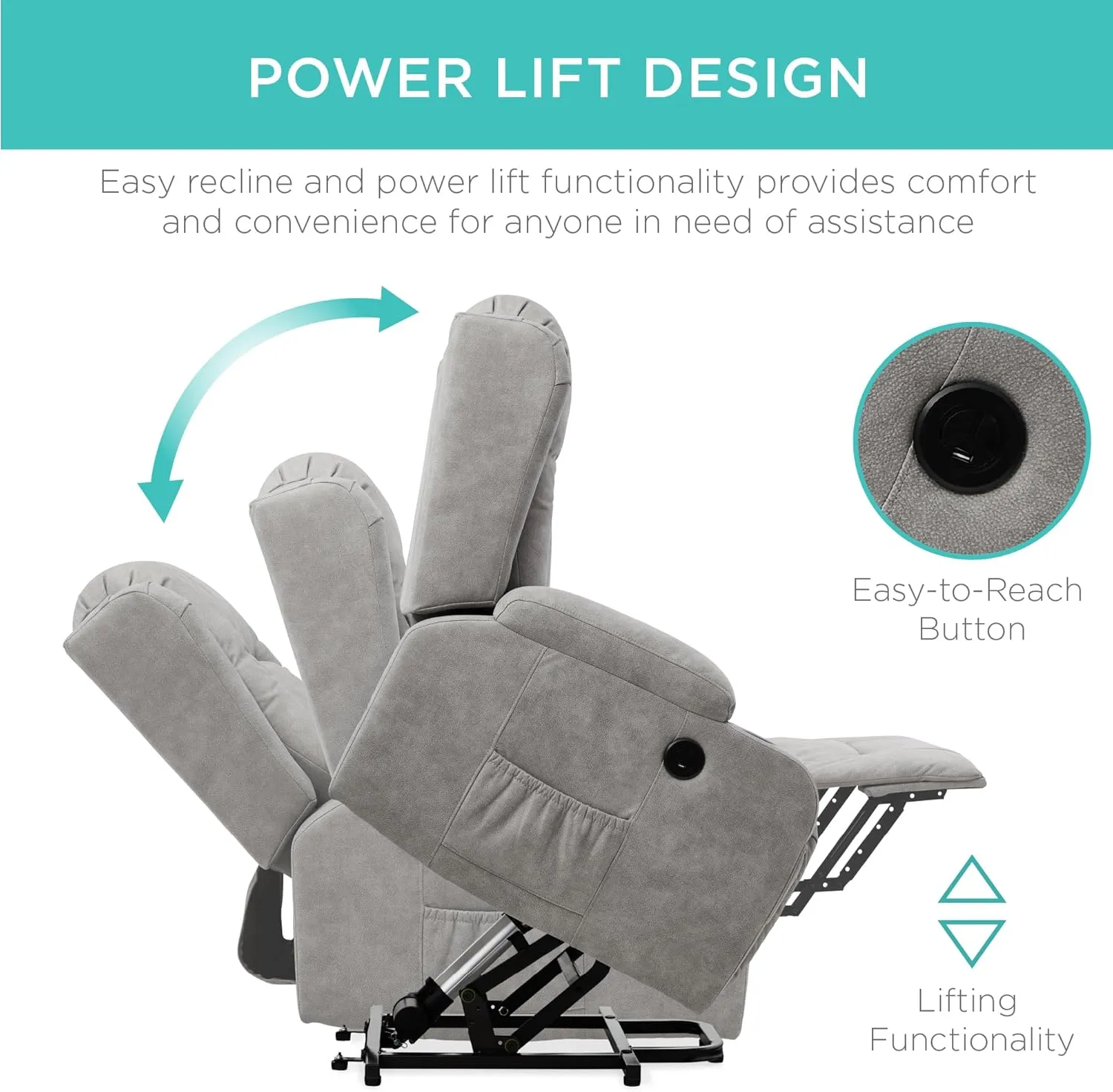 Best Choice Products PU Leather Electric Power Lift Chair, Recliner Massage Chair, Adjustable Furniture for Back, Legs w/ 3 Positions, USB Port, Heat, Cupholders, Easy-to-Reach Side Button - Gray
