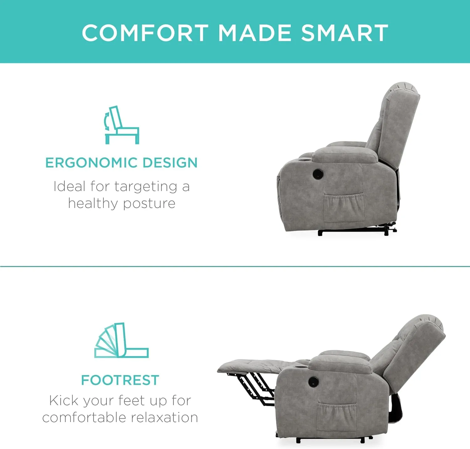 Best Choice Products PU Leather Electric Power Lift Chair, Recliner Massage Chair, Adjustable Furniture for Back, Legs w/ 3 Positions, USB Port, Heat, Cupholders, Easy-to-Reach Side Button - Gray
