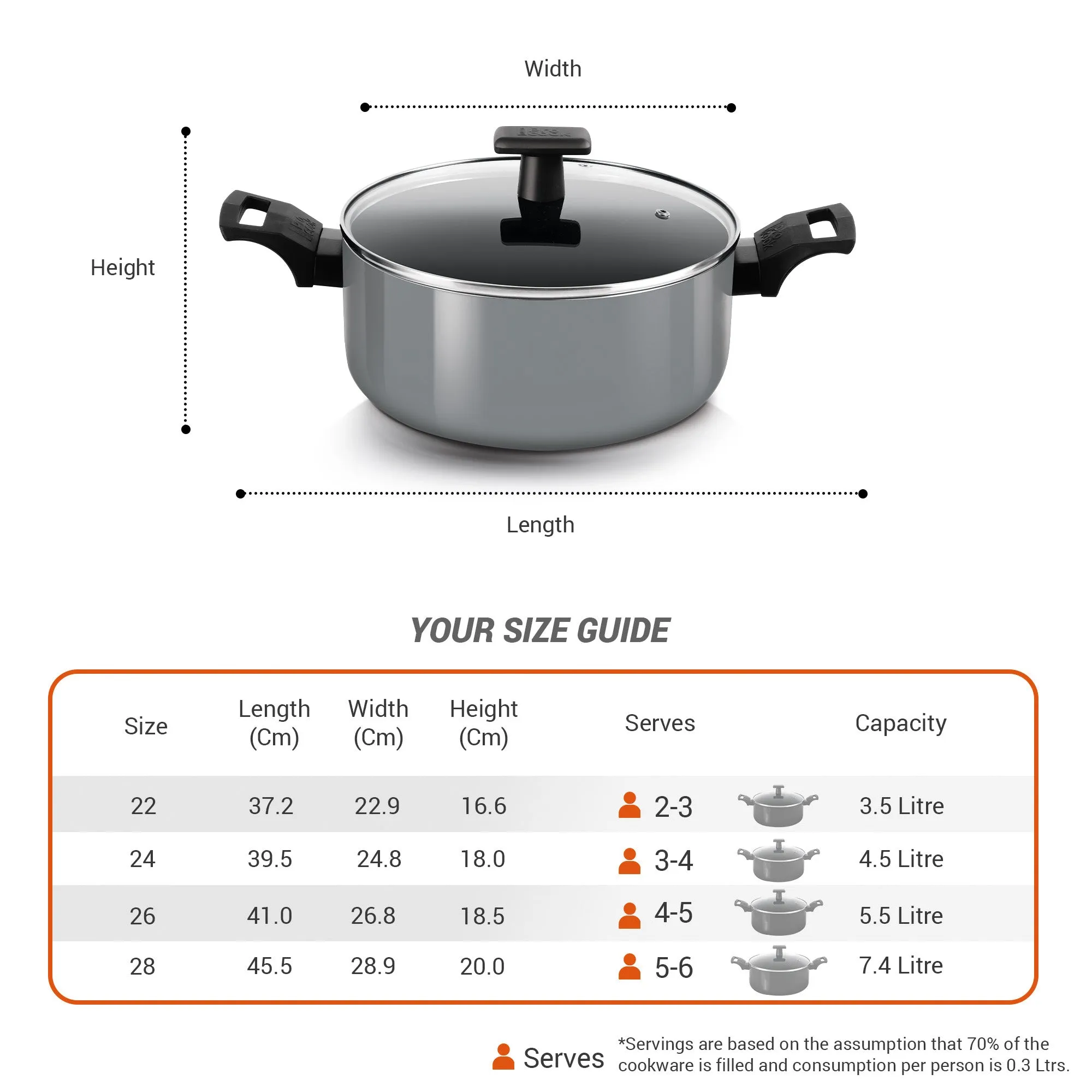 Biryani Pot Blackpearl Induction (Milton Procook)