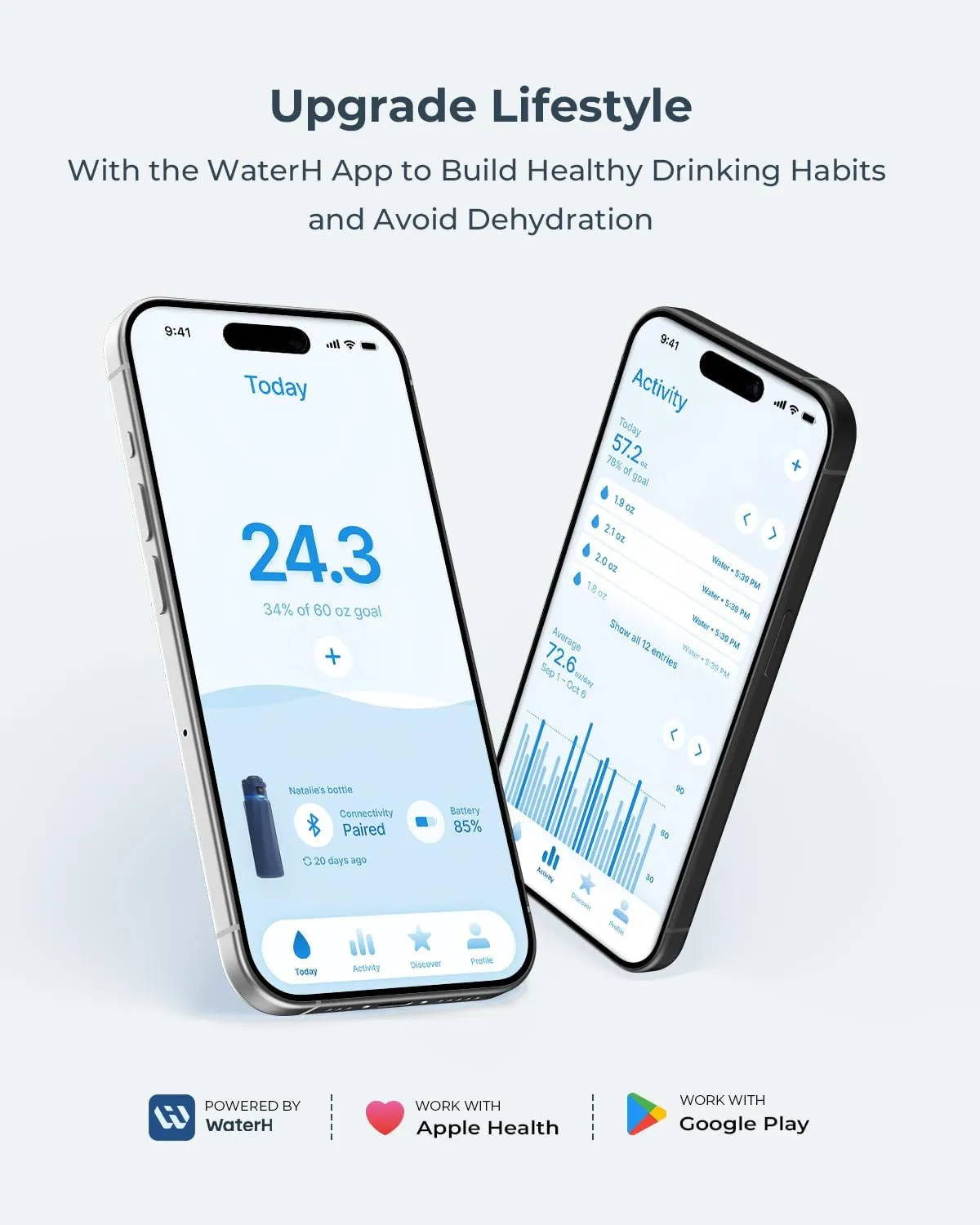 BOOST Smart Water Bottle with Reminder & Tracker - Double Wall Vacuum Insulated Stainless Steel, Wide Mouth 32 oz, Ideal Gift - Black