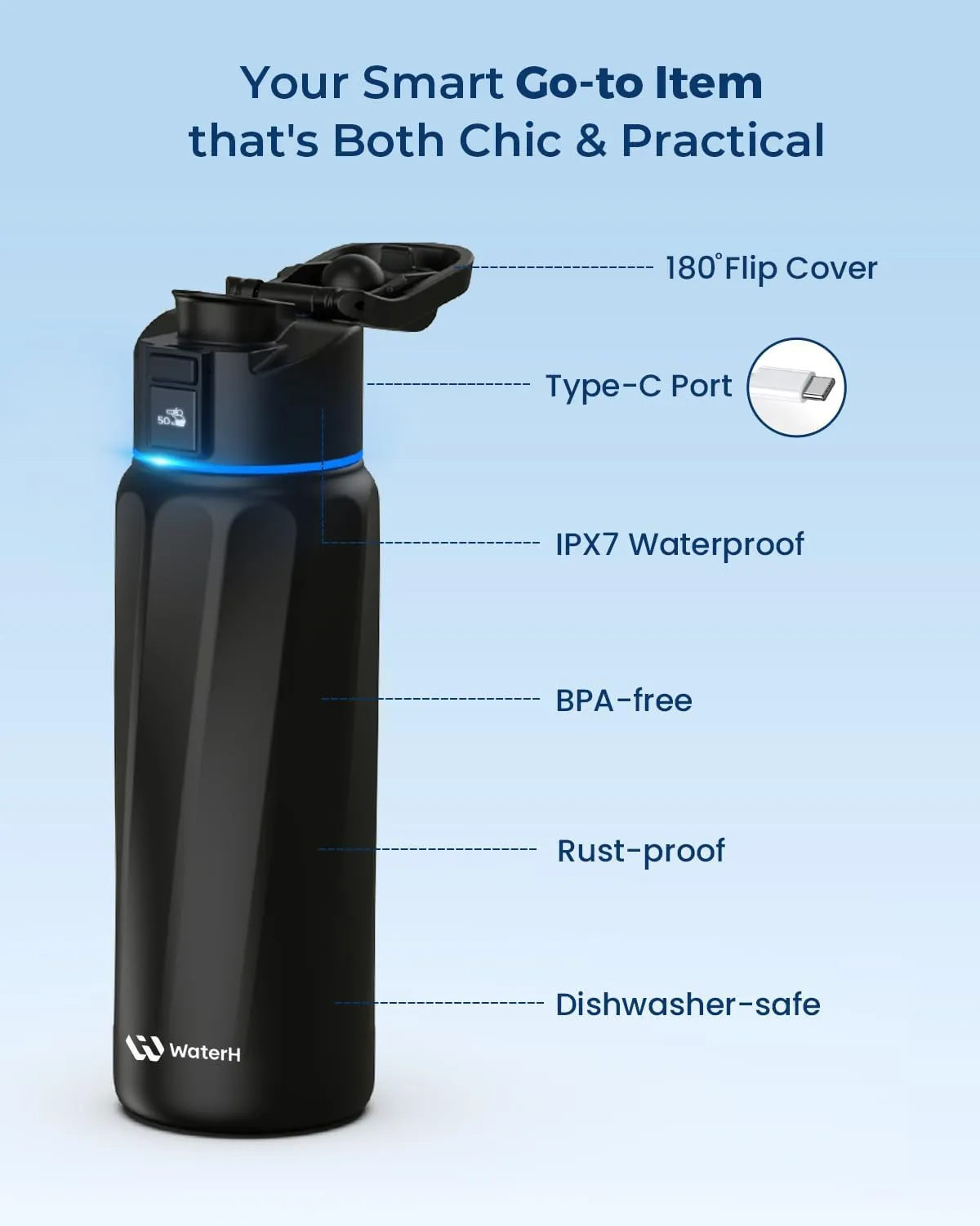 BOOST Smart Water Bottle with Reminder & Tracker - Double Wall Vacuum Insulated Stainless Steel, Wide Mouth 32 oz, Ideal Gift - Black