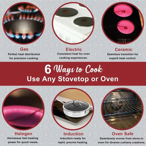 Brentwood Stainless Steel Non-Stick Induction Deep Sauté Pan 11" 2pc
