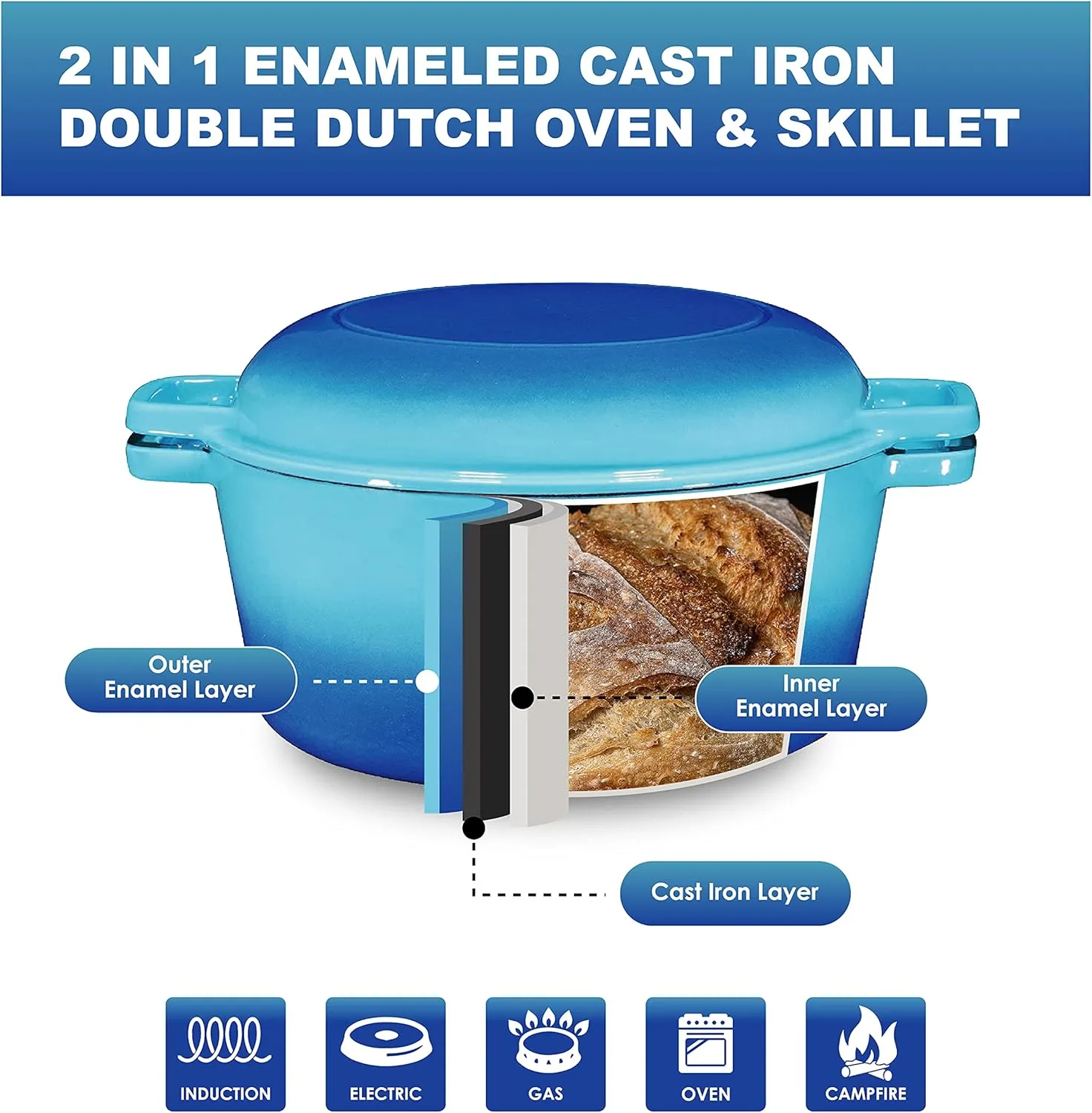 Bruntmor 2-in-1 Enamel Cast Iron Dutch Oven With Handles - Crock Pot Caribbean Blue Cast Iron pot with Skillet lid - All-in-One Cookware Braising Pan for Casserole Dish - 5 Quart, Caribbean Blue