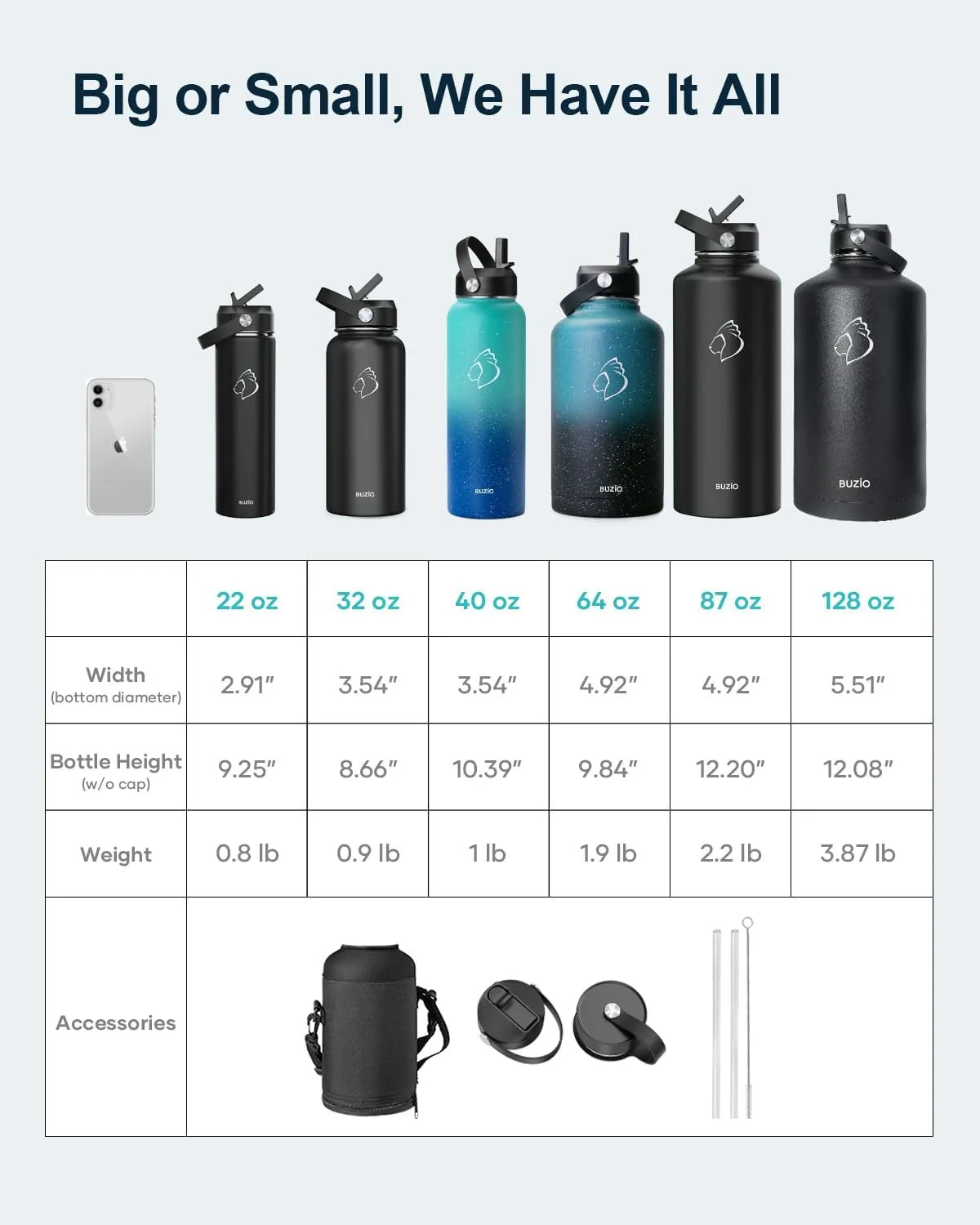 BUZIO Insulated Water Bottle with Straw Lid and Flex Cap, 40oz Modern Double Vacuum Stainless Steel Water Flask, Cold for 48 Hrs Hot for 24 Hrs Simple Thermo Canteen Mug, White and Black