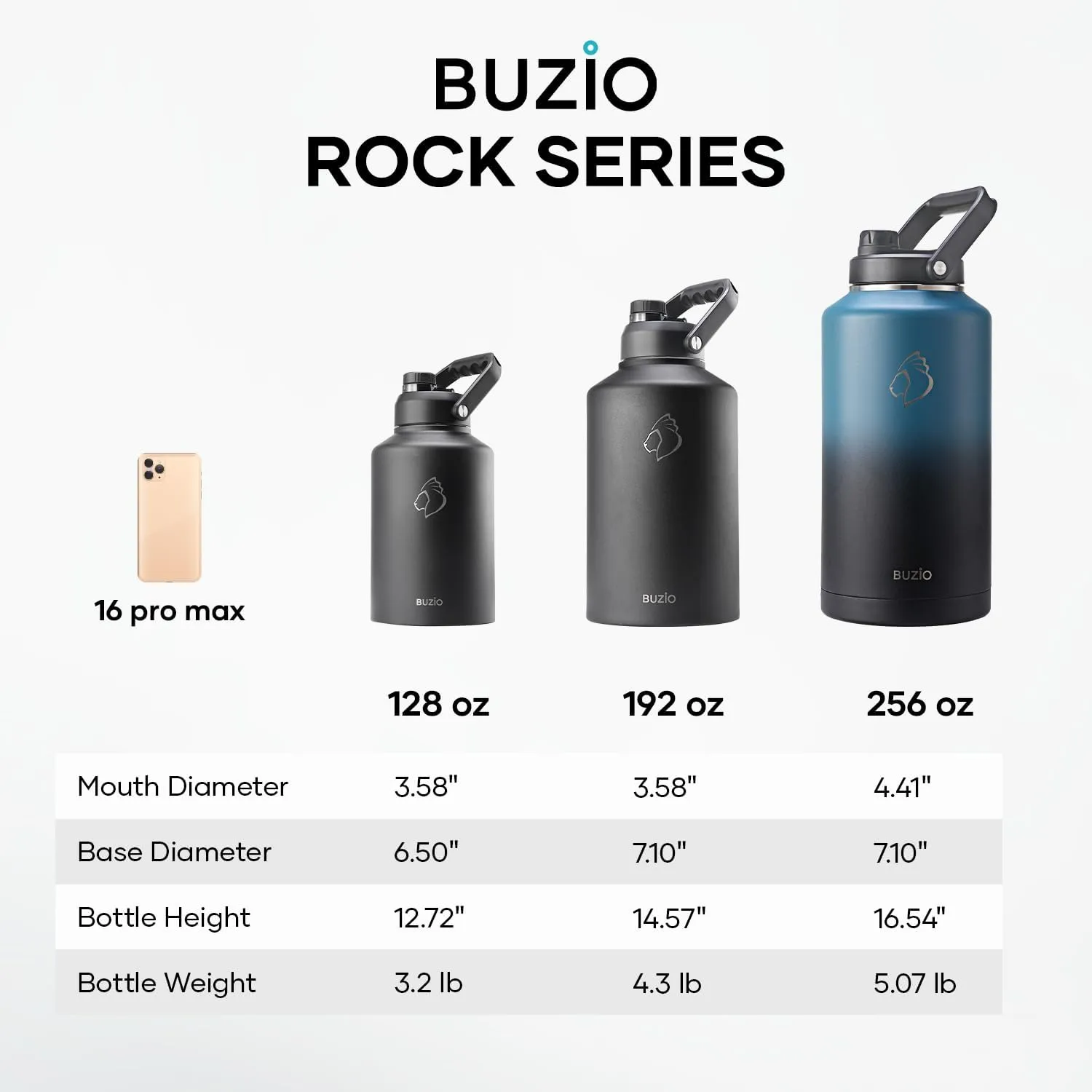 BUZIO One Gallon Water Bottle Insulated, (Cold for 48 Hrs) 128oz Water Jug Large Stainless Steel, 3.58in Big Wide Mouth Leak Proof Metal Flask with Carrying Sleeve for Camping,Gym, Travel, Black Gray