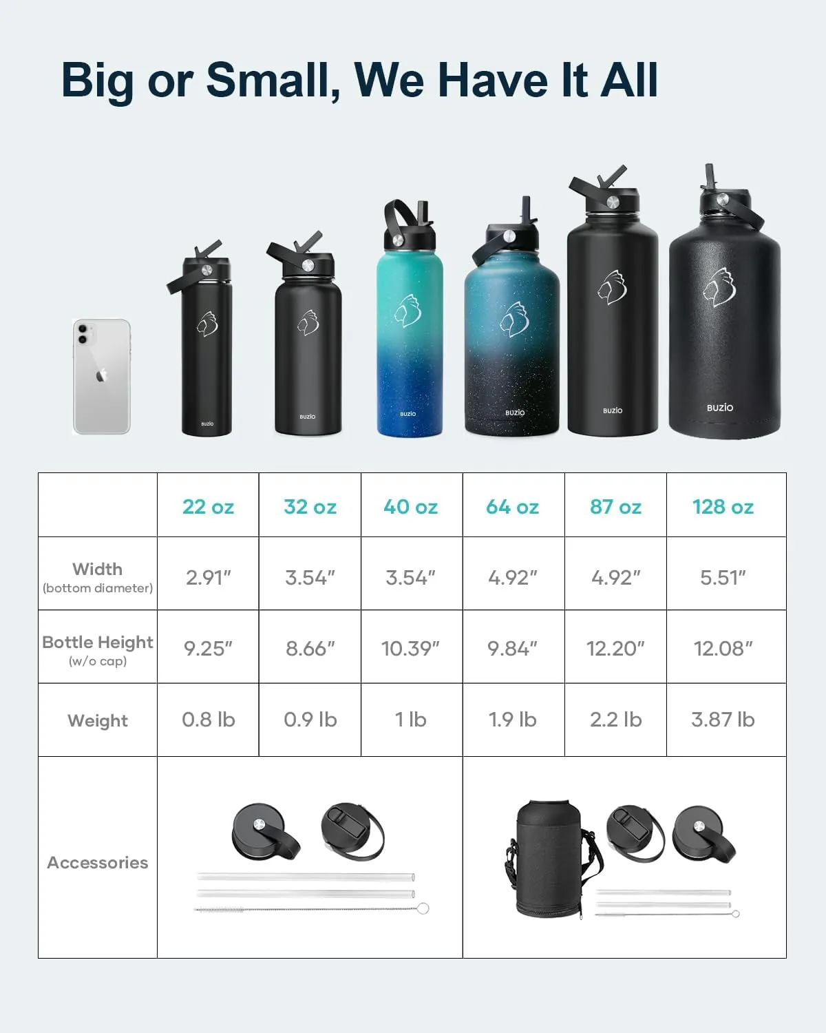 BUZIO Water Bottle with Straw Lid and Flex Cap, 40oz Double Vacuum Stainless Steel Water Flask, Cold for 48 Hrs Hot for 24 Hrs Simple Thermo Canteen Mug, Indigo Black