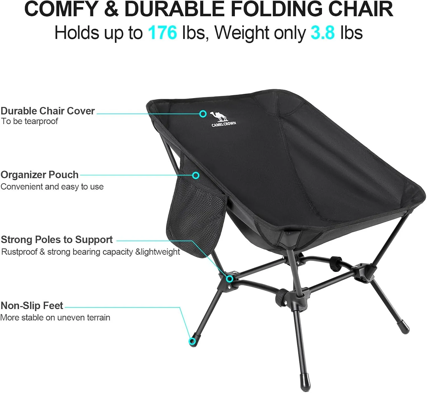 CAMEL CROWN Folding Camping Chair, Lightweight Portable Compact Lawn Chair with Side Pocket for Outdoor Travel Beach Picnic Hiking Backpacking Black