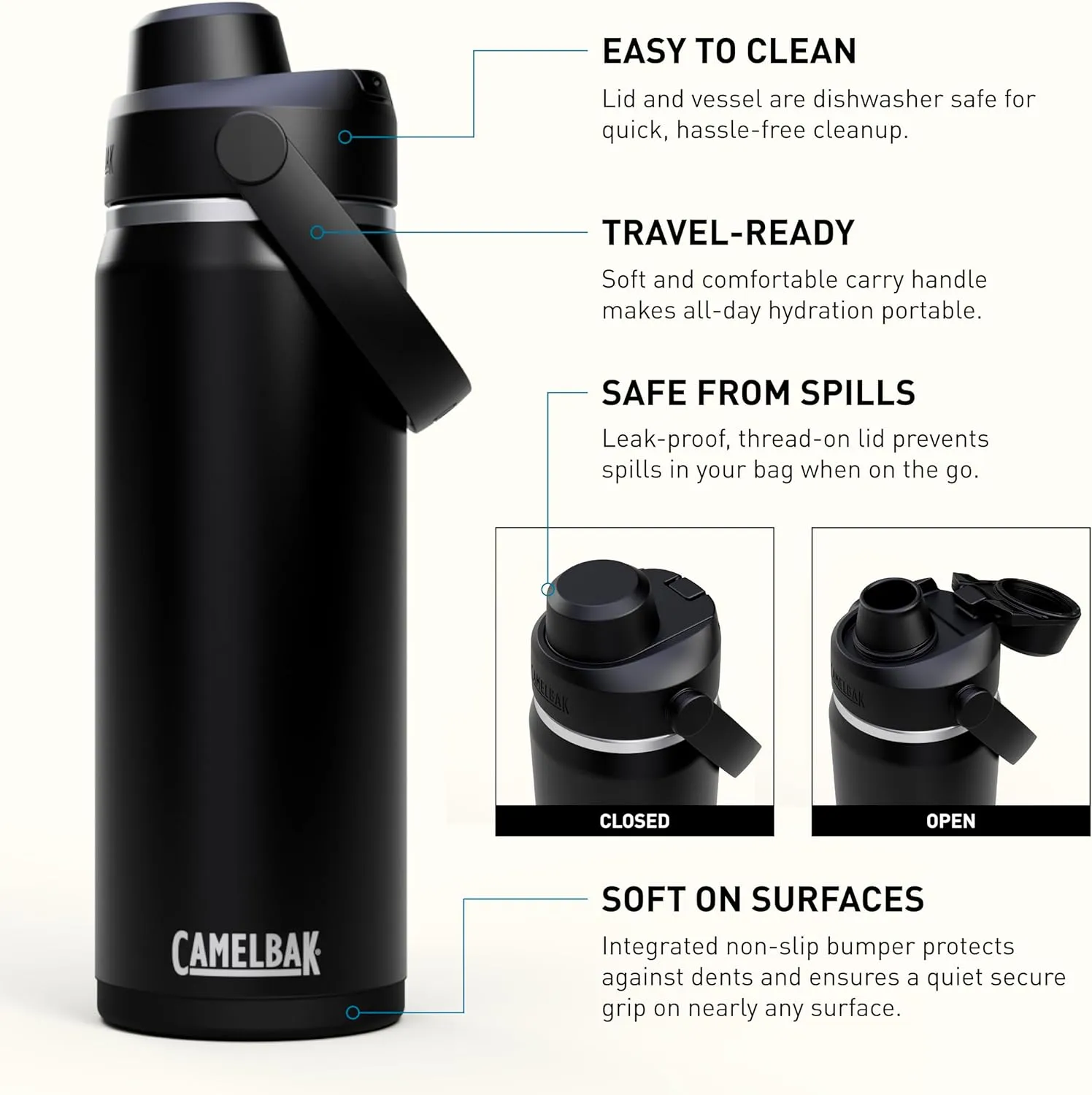 CamelBak Thrive Chug Water Bottle 20oz - Insulated Stainless Steel, Black