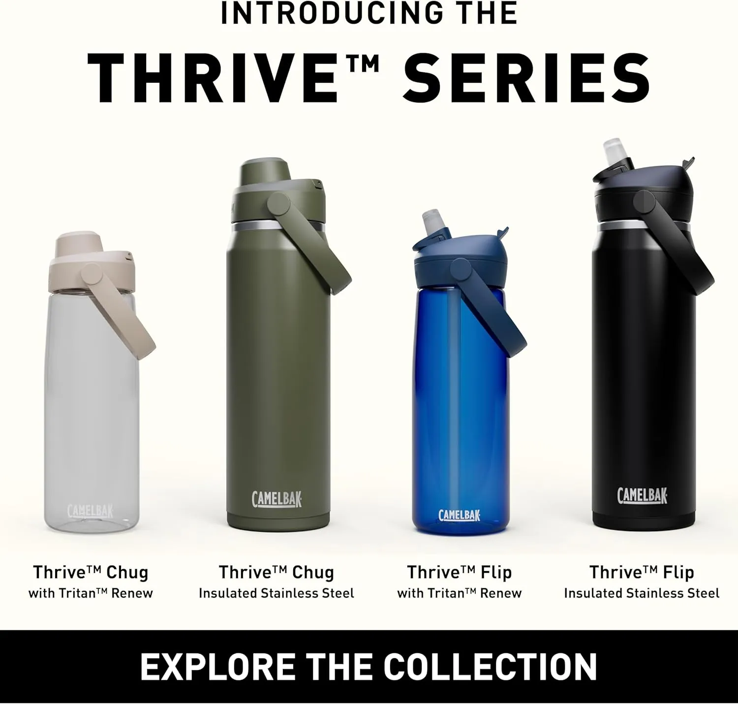 CamelBak Thrive Chug Water Bottle 20oz - Insulated Stainless Steel, Sky Blue