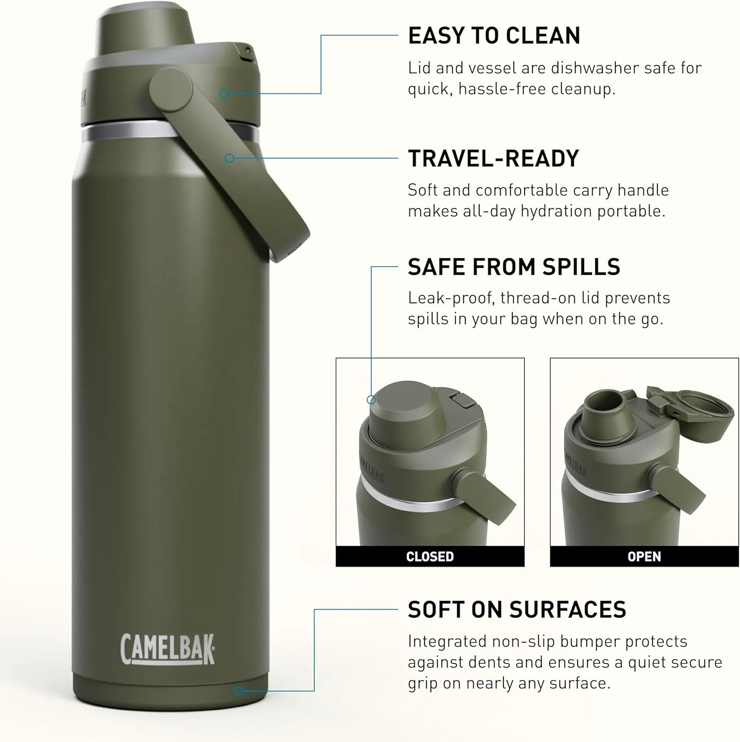 CamelBak Thrive Chug Water Bottle 25oz - Insulated Stainless Steel, Moss