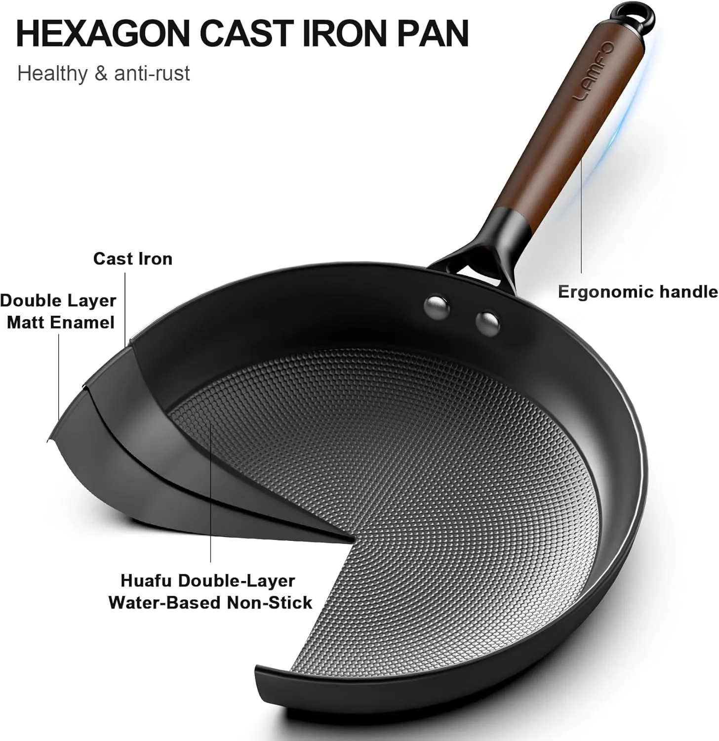 Cast Iron Skillets, 10 Inch 12 Inch Non Stick Frying Pans, 2 Piece Cookware Set Cast Iron Pans, Egg Pans Nonstick, Oven Safe Dishwasher Safe