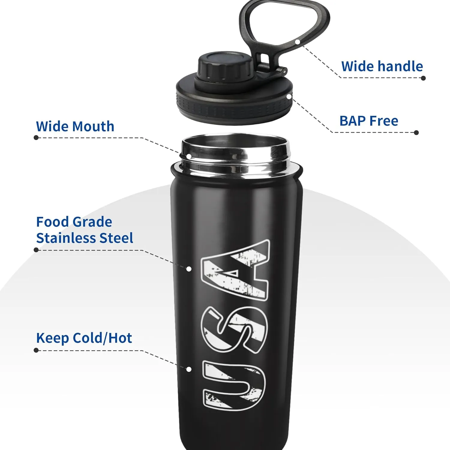 Cerburny Water Bottle Black USA Flag 18 oz Stainless Steel Insulated Bottles With Lid Wide Mouth Gym Sports Water Jug For Men Women Adult