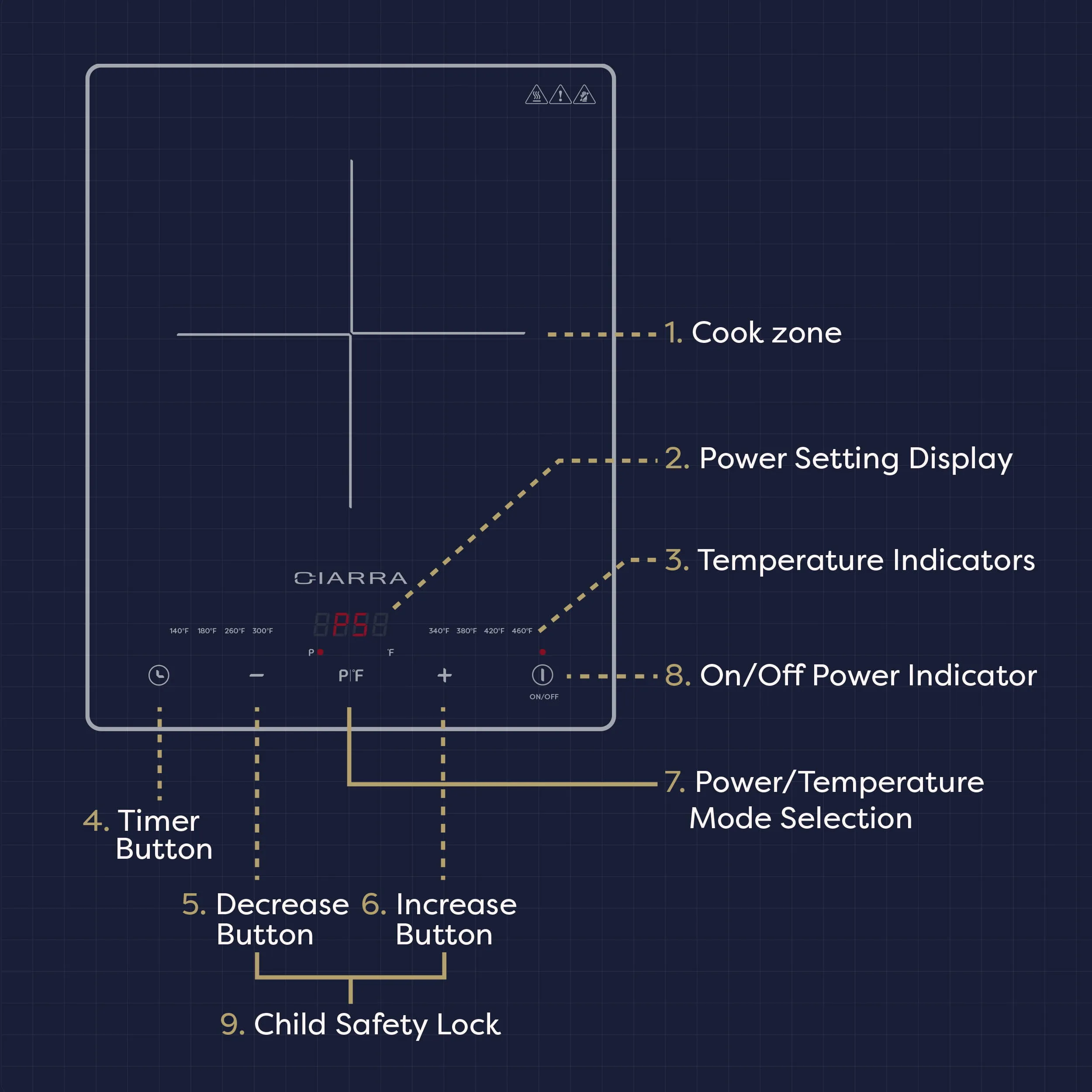 CIARRA Portable Induction Cooktop 1800W with Touch Control