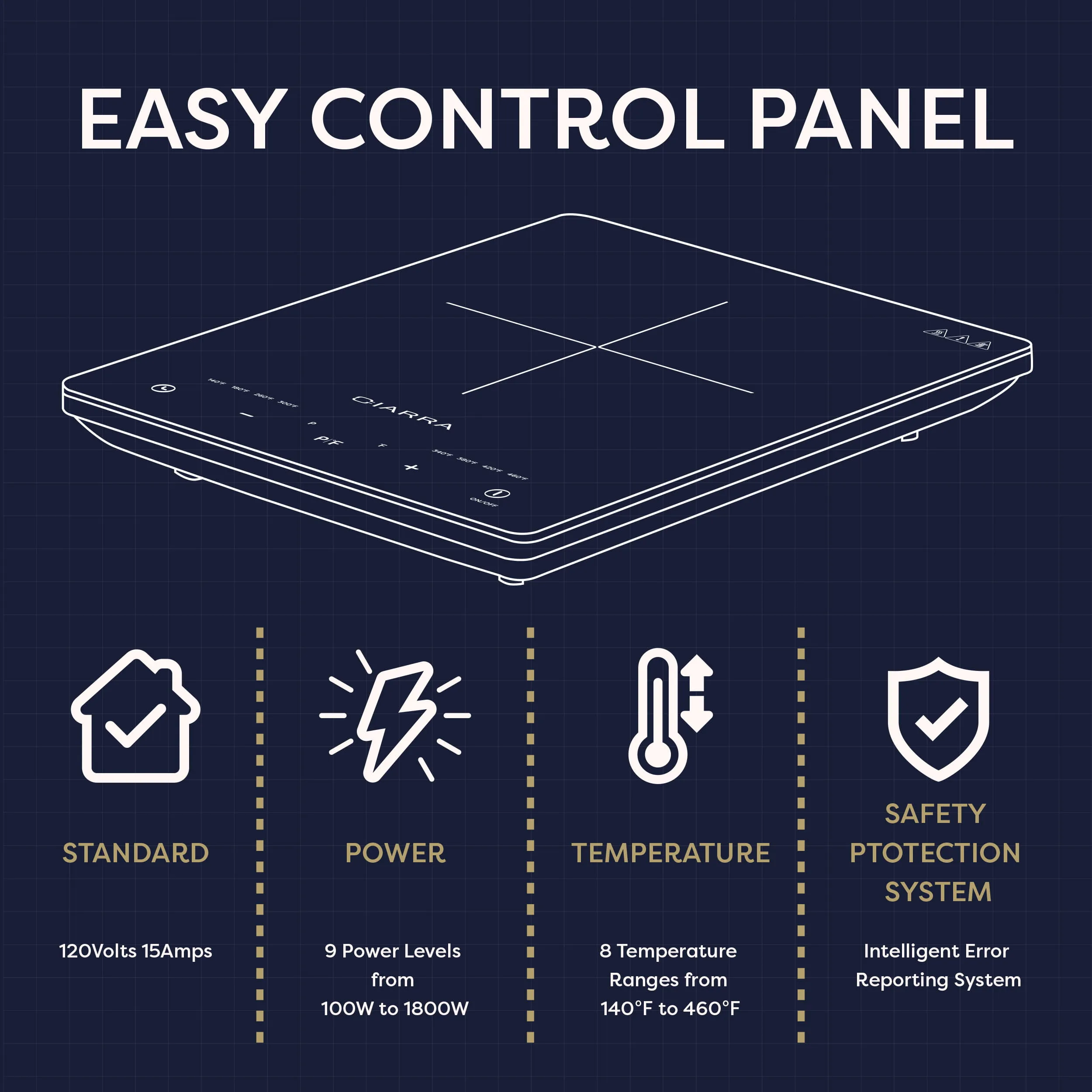 CIARRA Portable Induction Cooktop 1800W with Touch Control