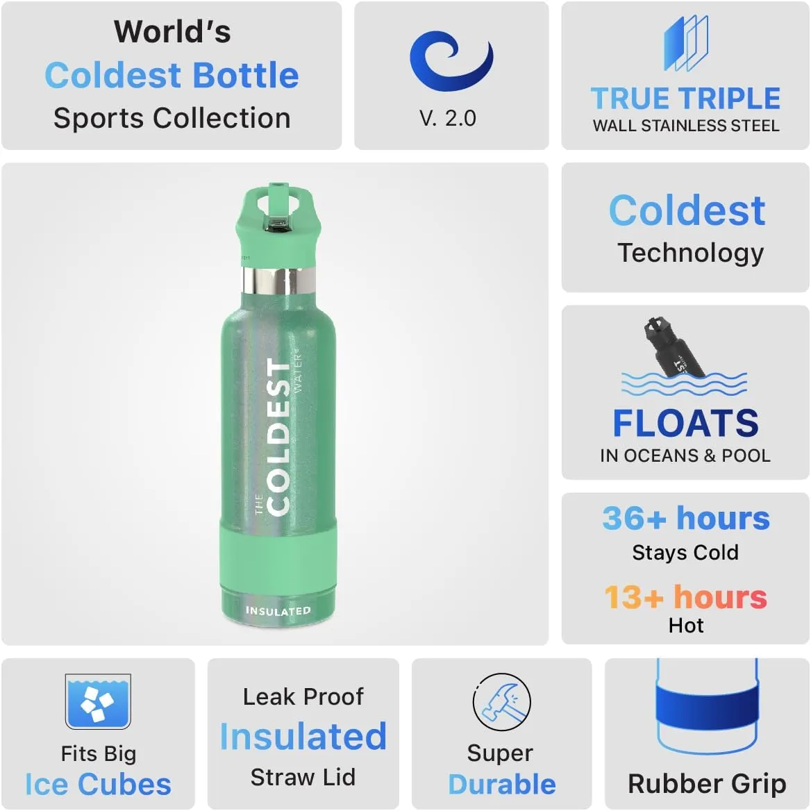 Coldest Insulated Water Bottle with Straw Lid - Stainless Steel Metal Thermos for Men & Women (Green Aurora Glitter, 21 oz)