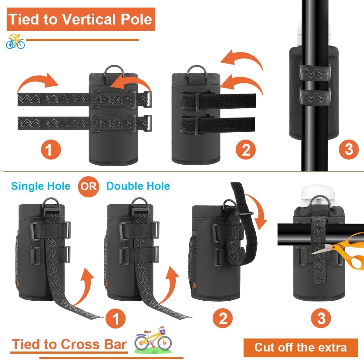 Desing Wish Insulated Bottle Holder, 16-24oz Cup Holder with Removable Non-Slip Straps, Multiple Installation Methods for Mountain Bike, Road Bike, eBike, Scooter