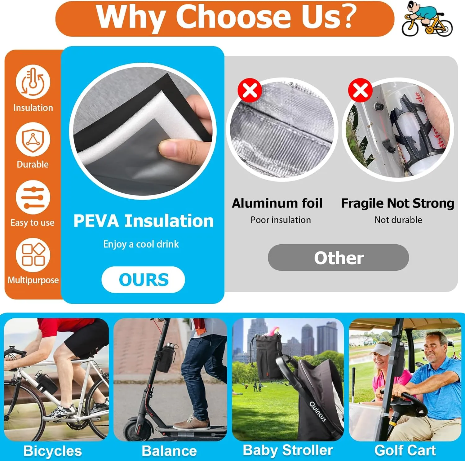 Desing Wish Insulated Bottle Holder, 16-24oz Cup Holder with Removable Non-Slip Straps, Multiple Installation Methods for Mountain Bike, Road Bike, eBike, Scooter