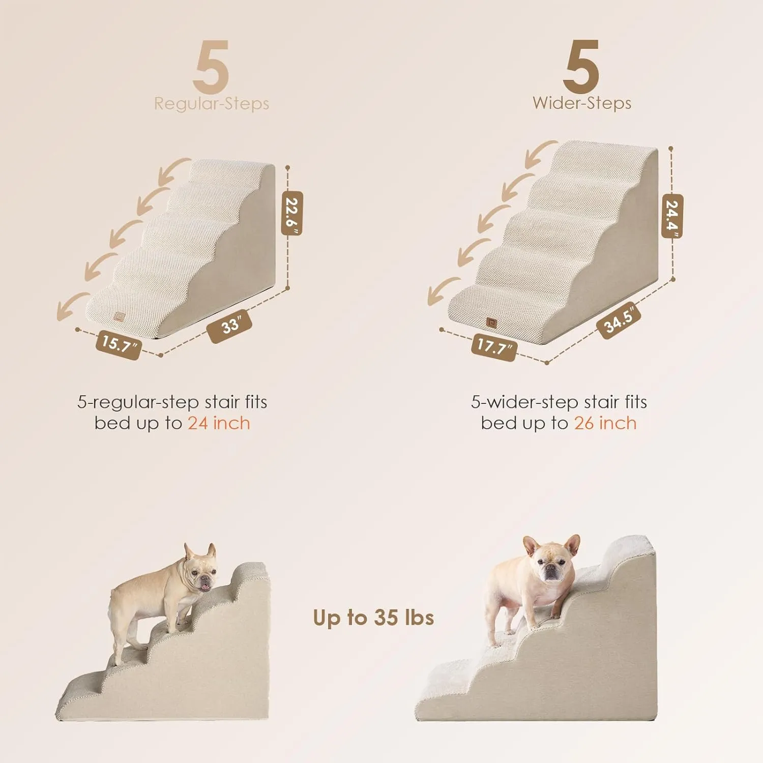 EHEYCIGA Curved Dog Stairs Ramp for High Beds, 5-Step Extra Wide Dog Steps for Small Dogs and Cats, Pet Stairs for High Bed Climbing, Non-Slip Balanced Pet Step Indoor, Beige