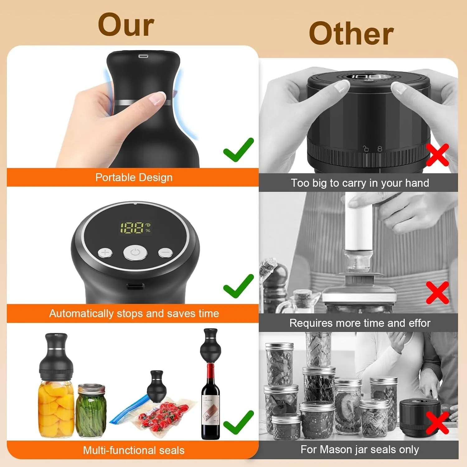 Electric Mason Jar Vacuum Sealer Kit - Compatible with Wide & Regular Mouth Canning Lids, Includes Vacuum Seal Bags & Wine Stoppers for Food Storage & Preservation