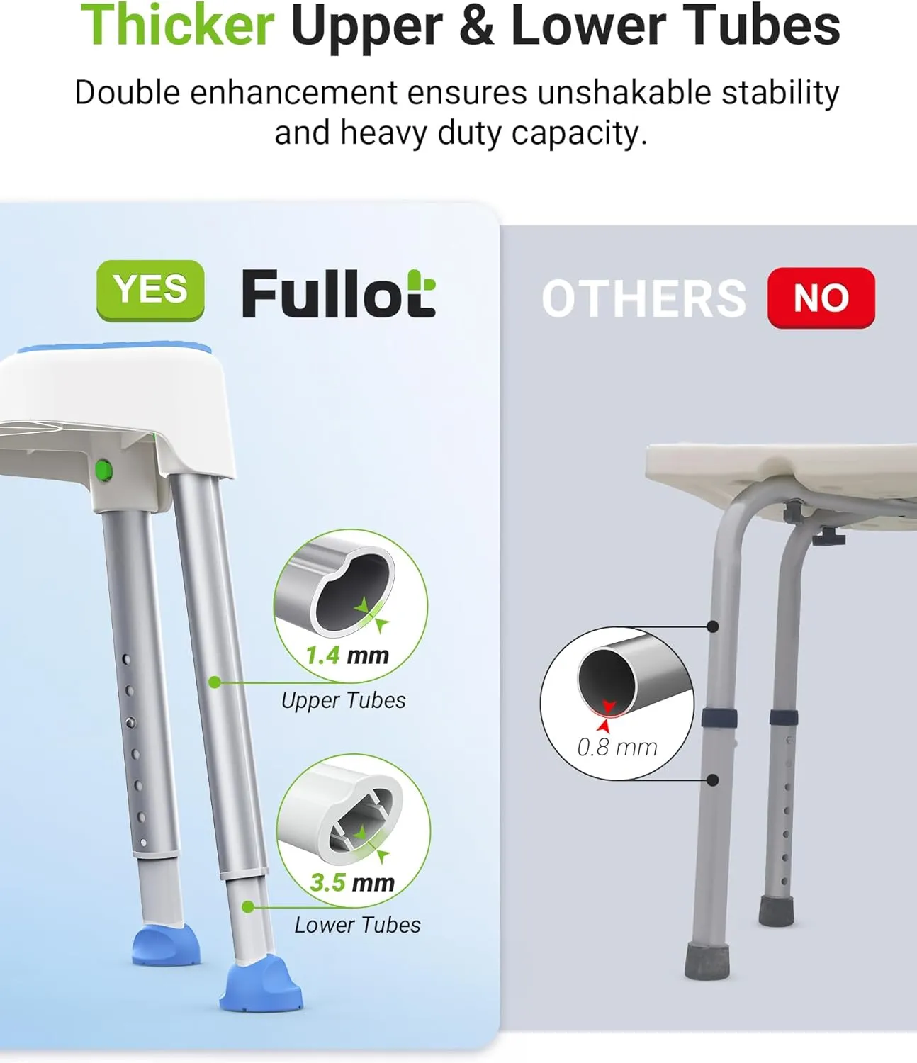 Ergonomic H-Shaped Shower Chair for Inside Shower with EVA Pad, 500 lbs Heavy Duty & Adjustable Shower Chair for Elderly and Disabled, Non-Slip Shower Seat, Tub Bath Chair, Tool-Free, HSA/FSA Eligible
