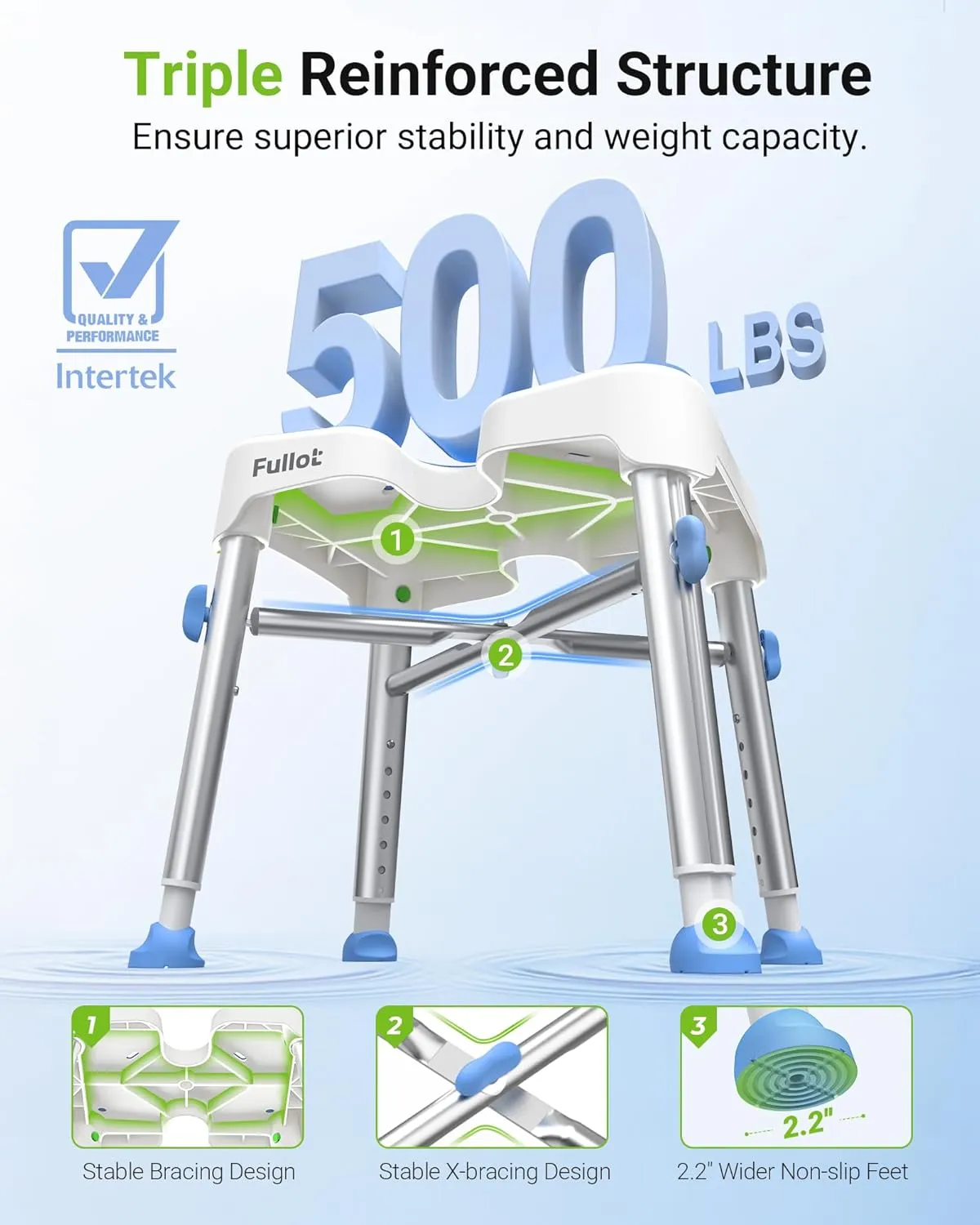Ergonomic H-Shaped Shower Chair for Inside Shower with EVA Pad, 500 lbs Heavy Duty & Adjustable Shower Chair for Elderly and Disabled, Non-Slip Shower Seat, Tub Bath Chair, Tool-Free, HSA/FSA Eligible