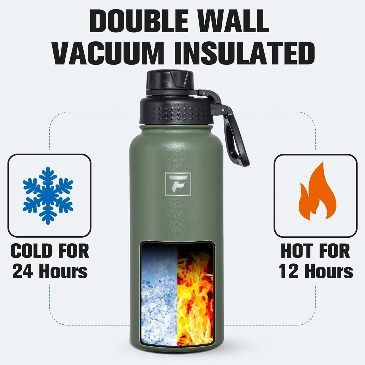 Fanhaw 32 oz Stainless Steel Insulated Water Bottle with 3 Lids (Straw, Spout and Carabiner Lid) - Wide Mouth Travel Thermal Mug (Olive Green)