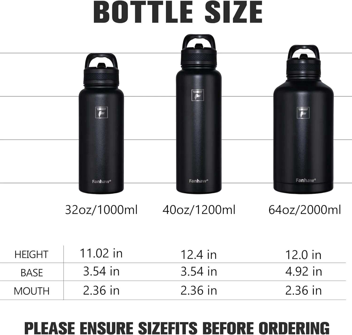 Fanhaw 40 oz Stainless Steel Insulated Water Bottle With 3 Lids (Straw, Spout and Carabiner Lid) - Double Walled Travel Thermal Canteen Mug (Navy Blue)