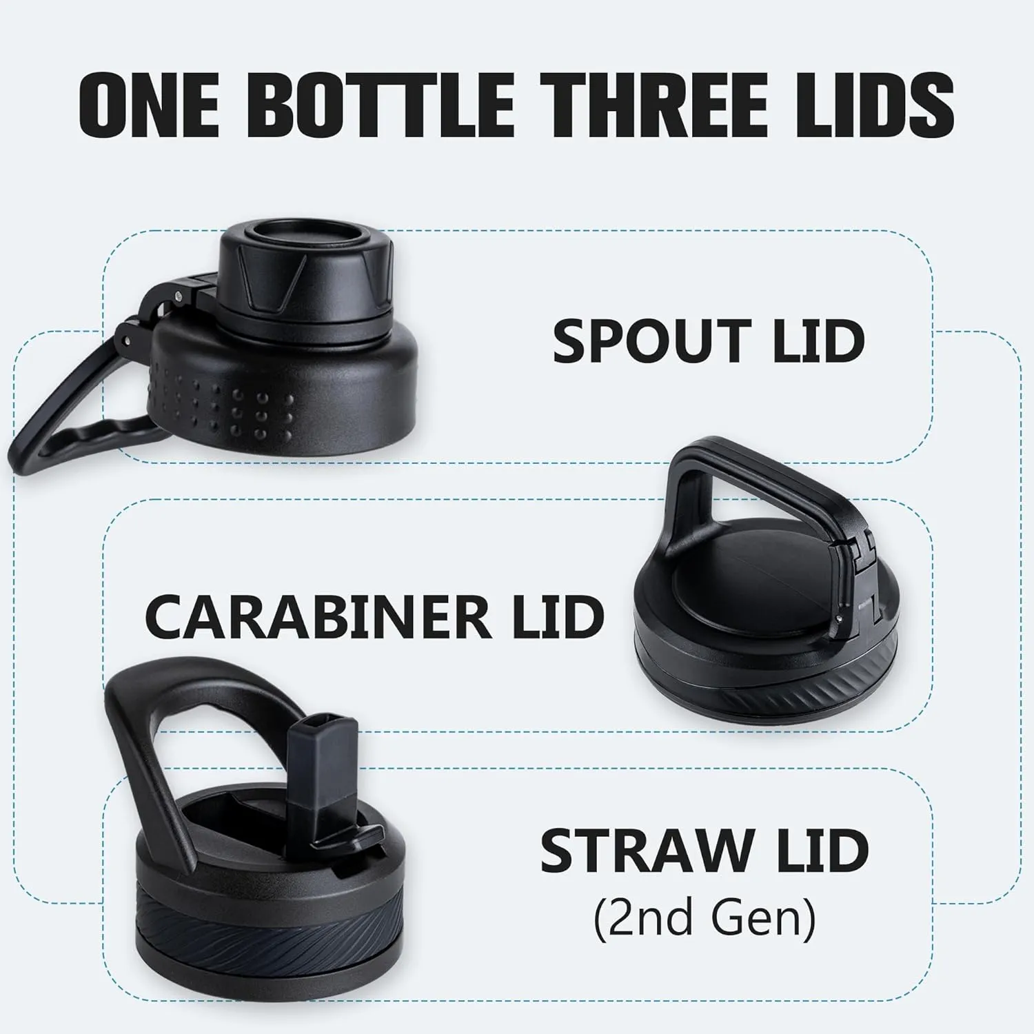 Fanhaw 40 oz Stainless Steel Insulated Water Bottle With 3 Lids (Straw, Spout and Carabiner Lid) - Double Walled Travel Thermal Canteen Mug (Navy Blue)