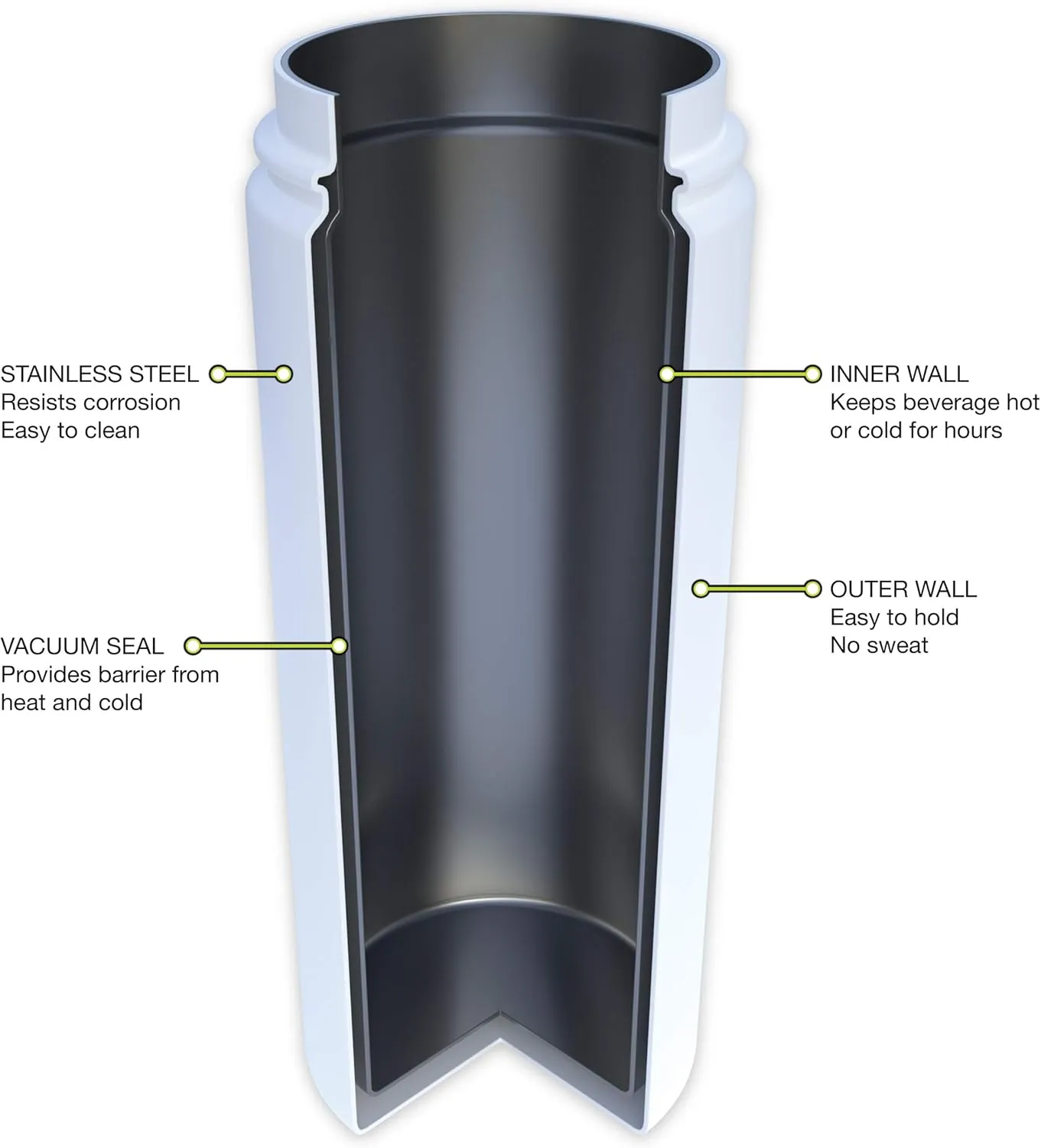 Fifty/Fifty 16oz, Double Wall Vacuum Insulated Café Water Bottle, Stainless Steel, Flip Cap w/ Wide Mouth, Aqua, 16oz/473ml